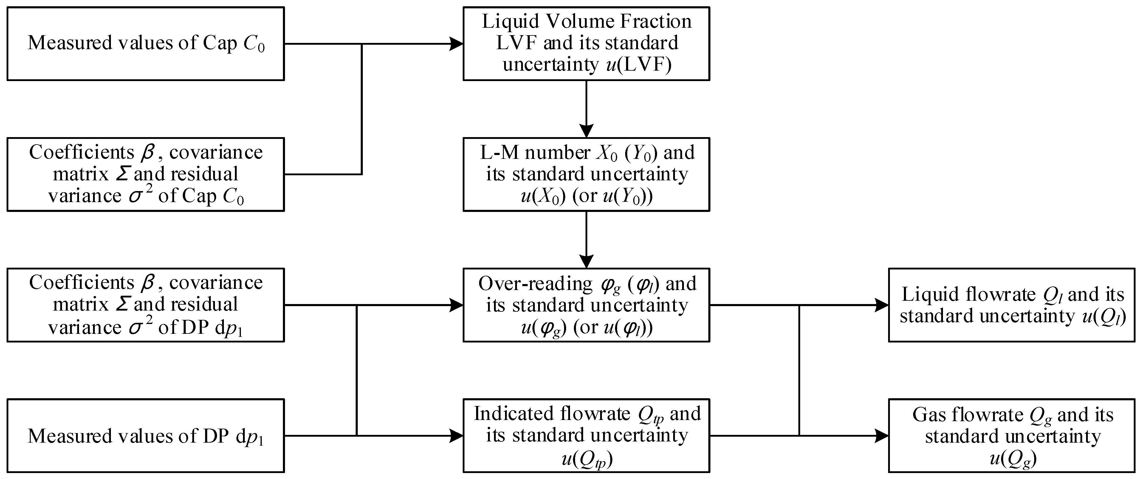 Sensors 21 02713 g009