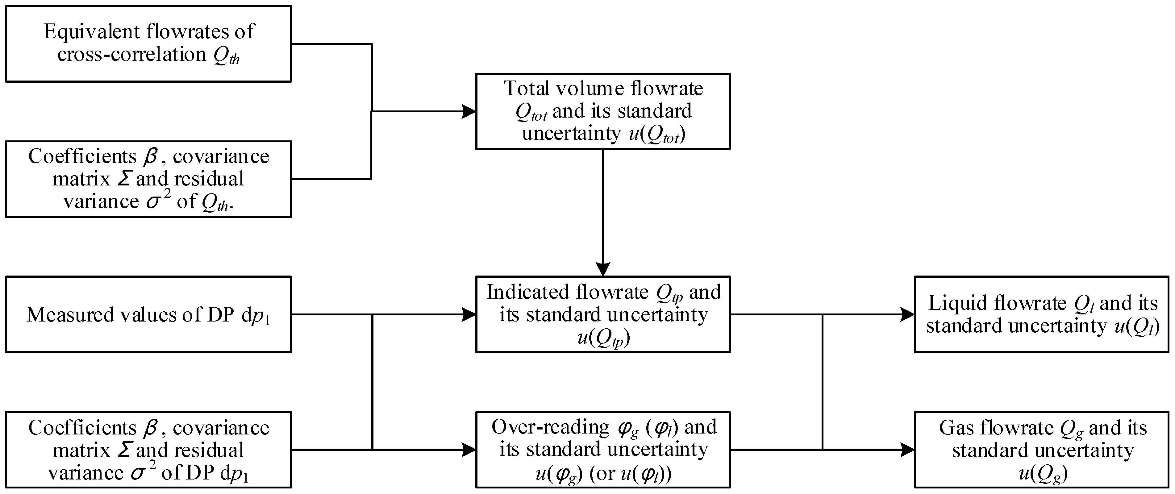 Sensors 21 02713 g015