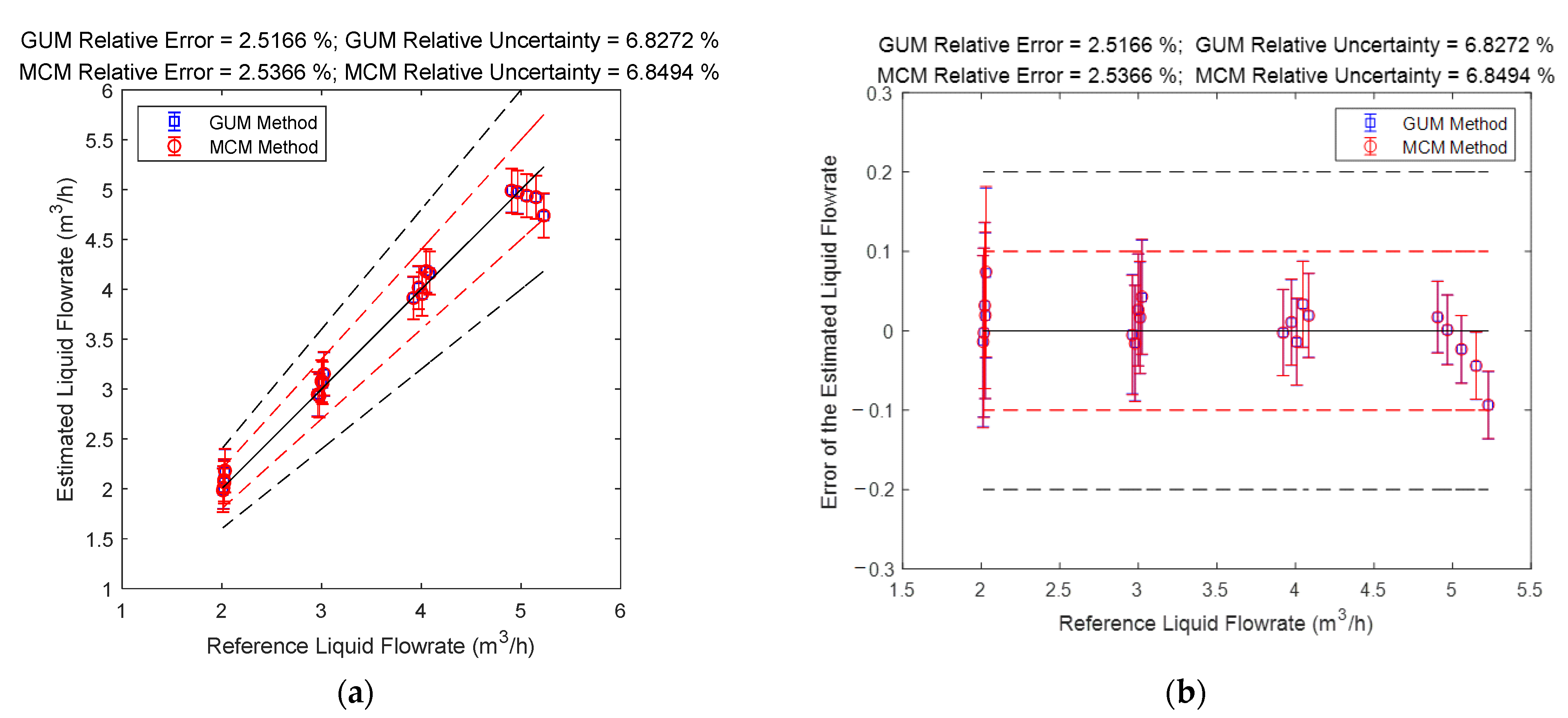 Sensors 21 02713 g018a