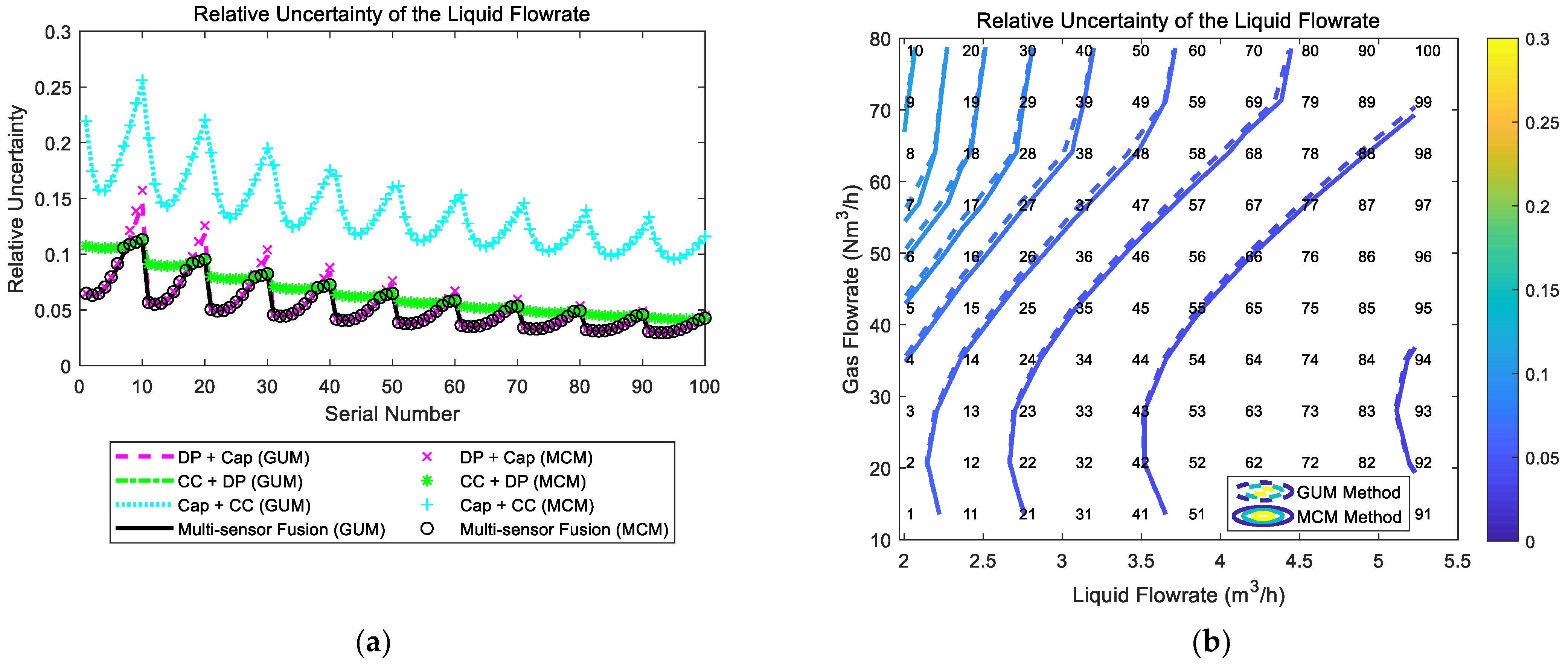 Sensors 21 02713 g020