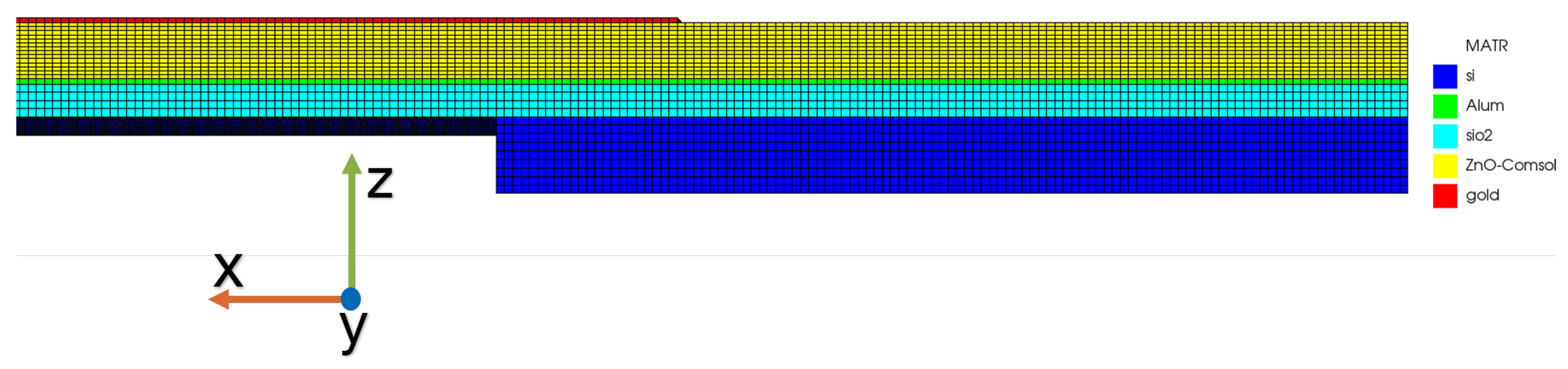 Sensors 21 02715 g008