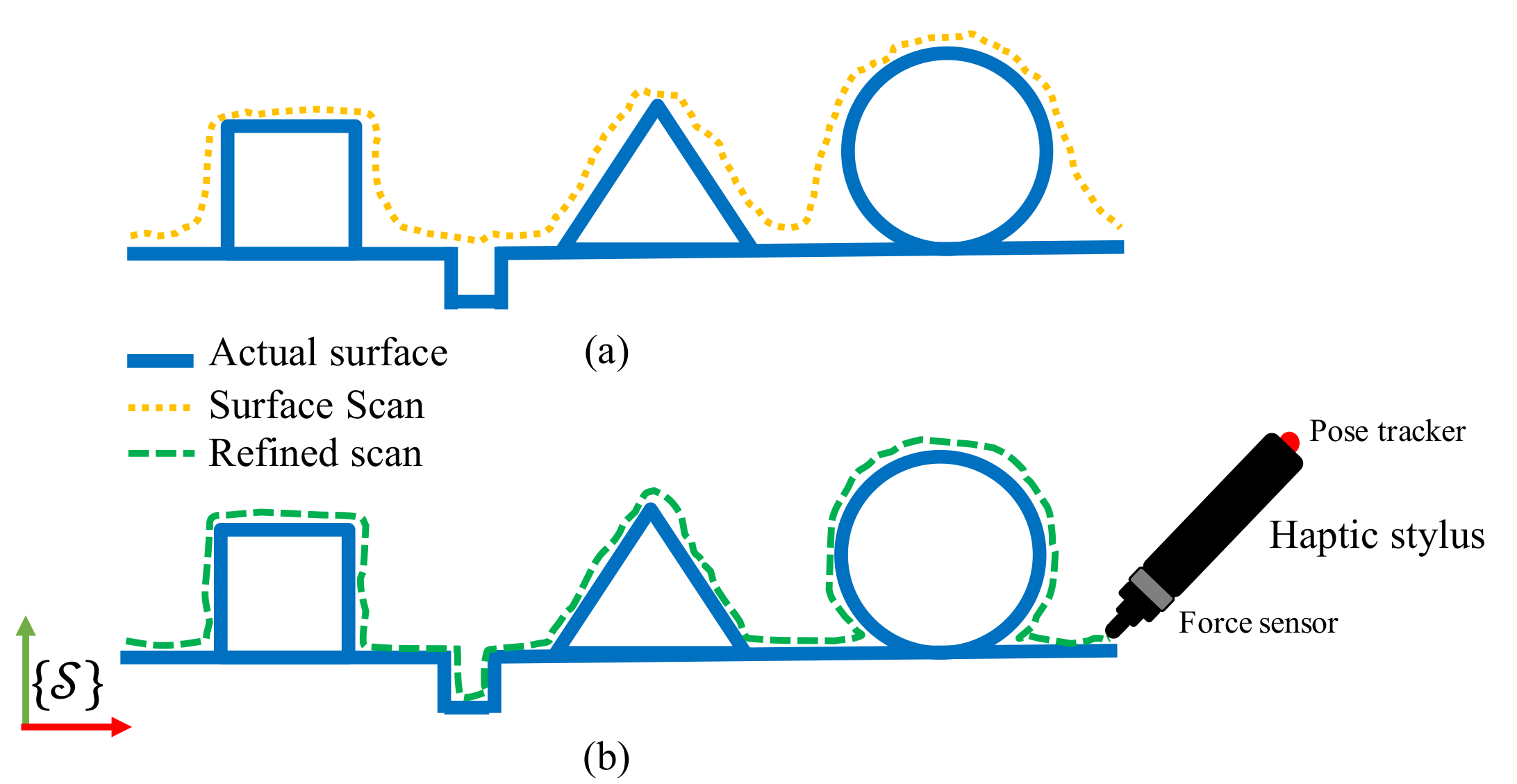 Sensors 21 02716 g002
