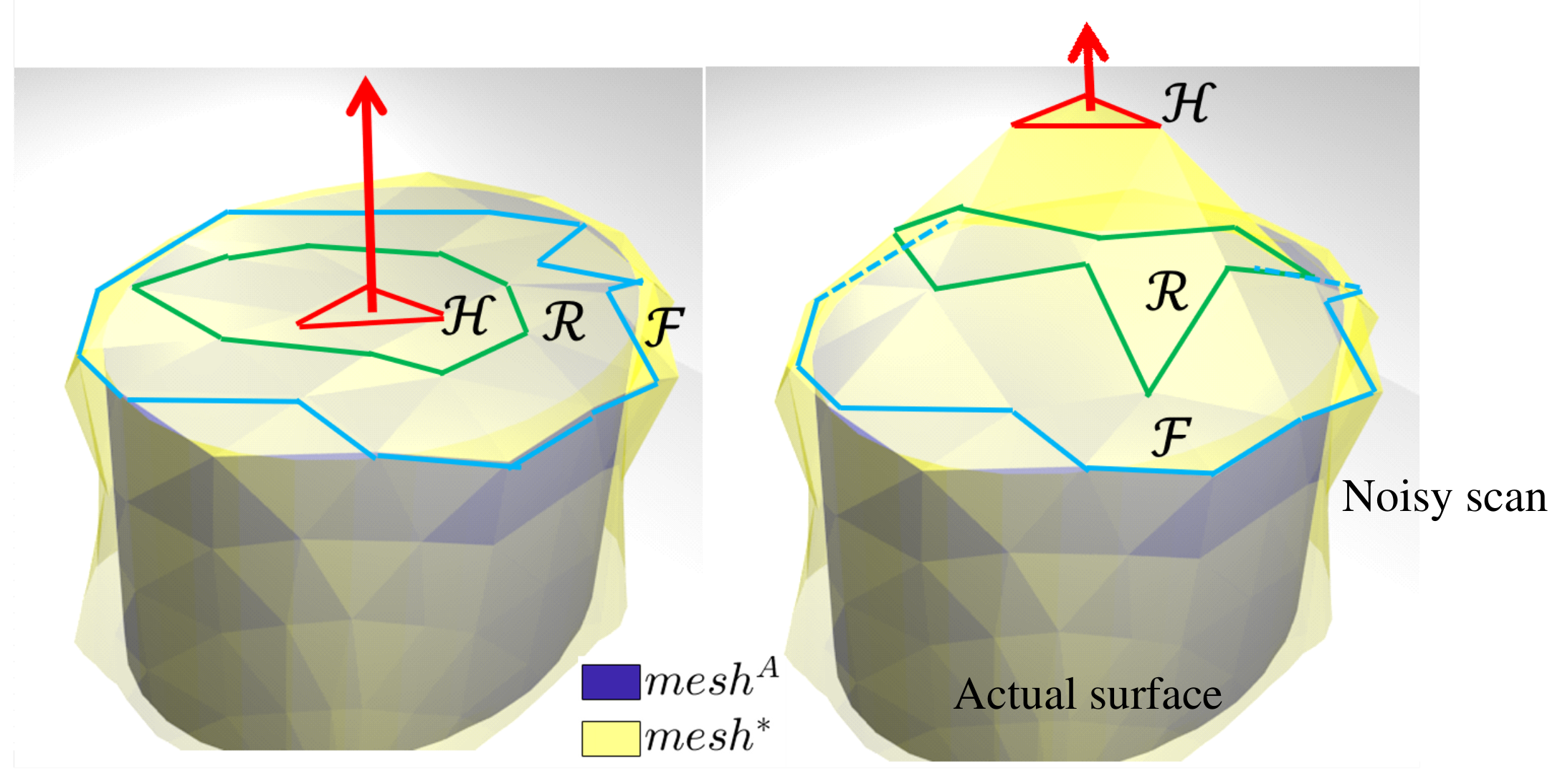 Sensors 21 02716 g008