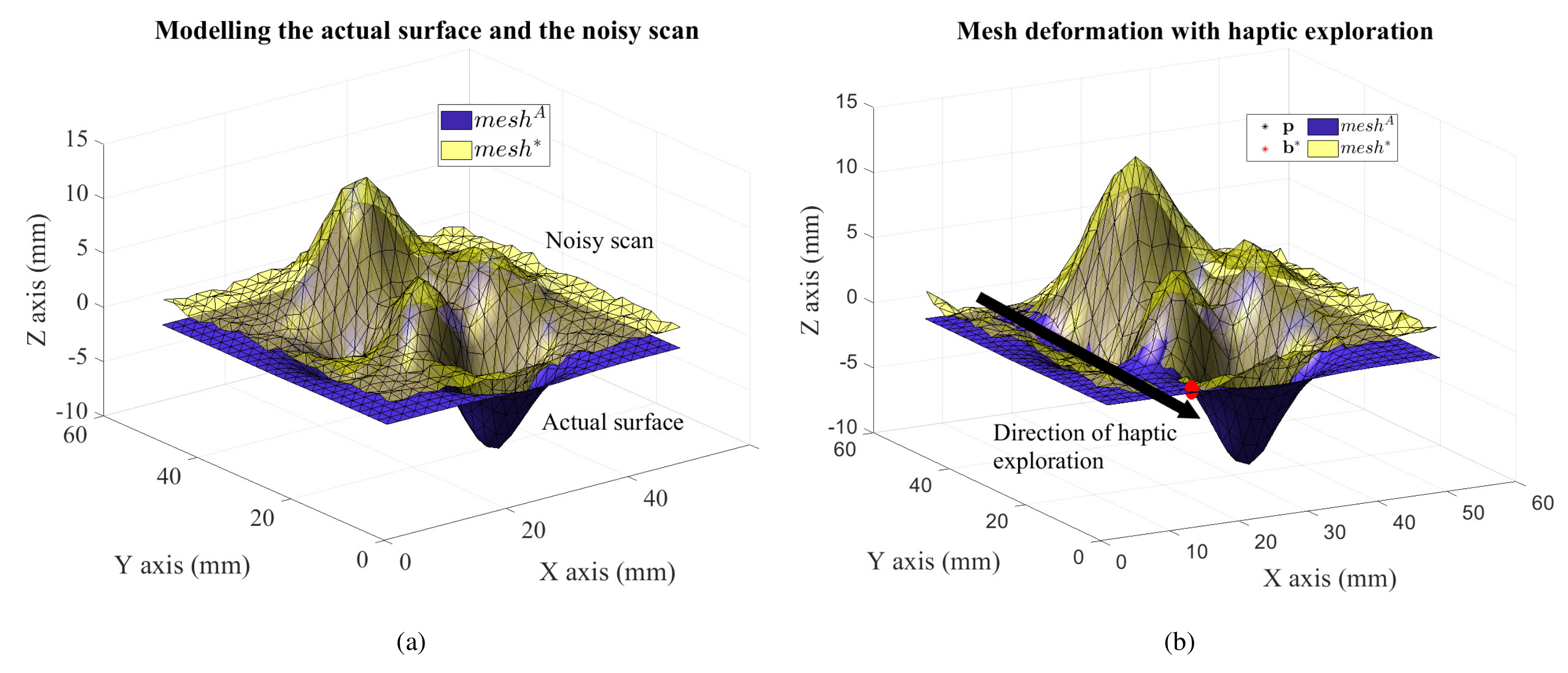 Sensors 21 02716 g009