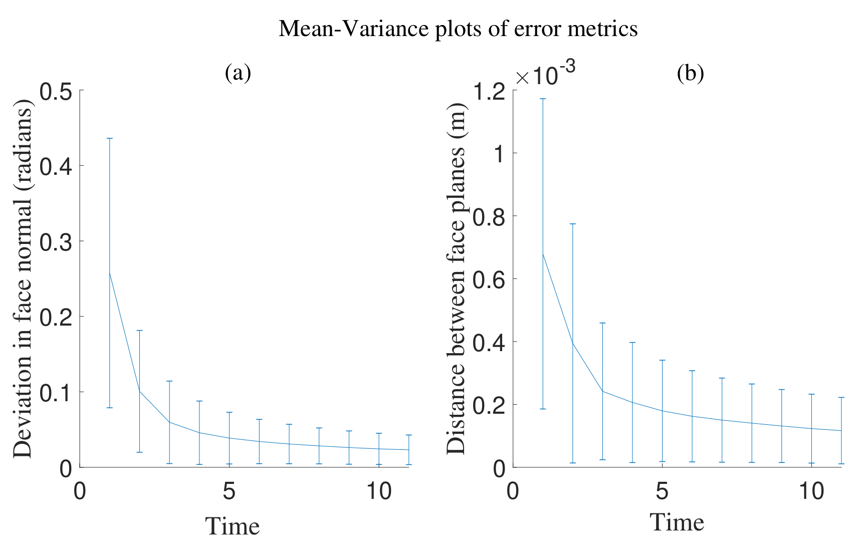 Sensors 21 02716 g011