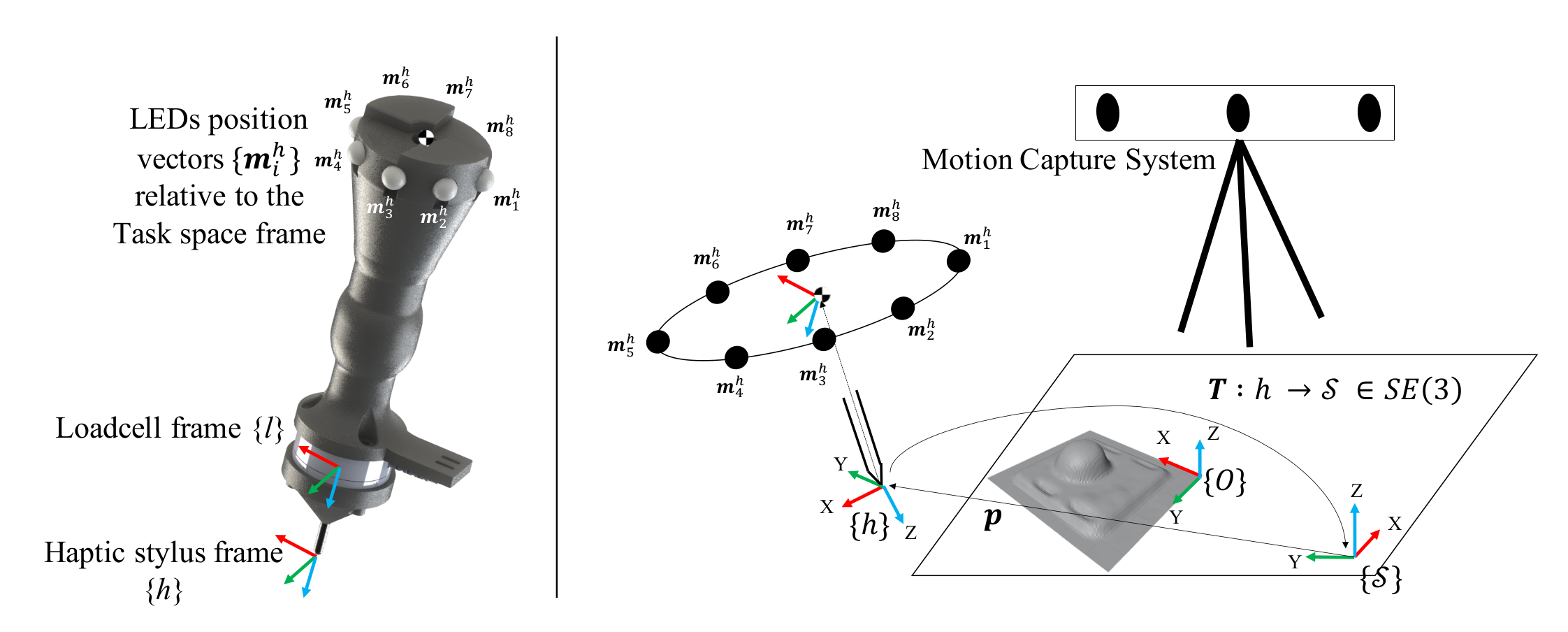 Sensors 21 02716 g013