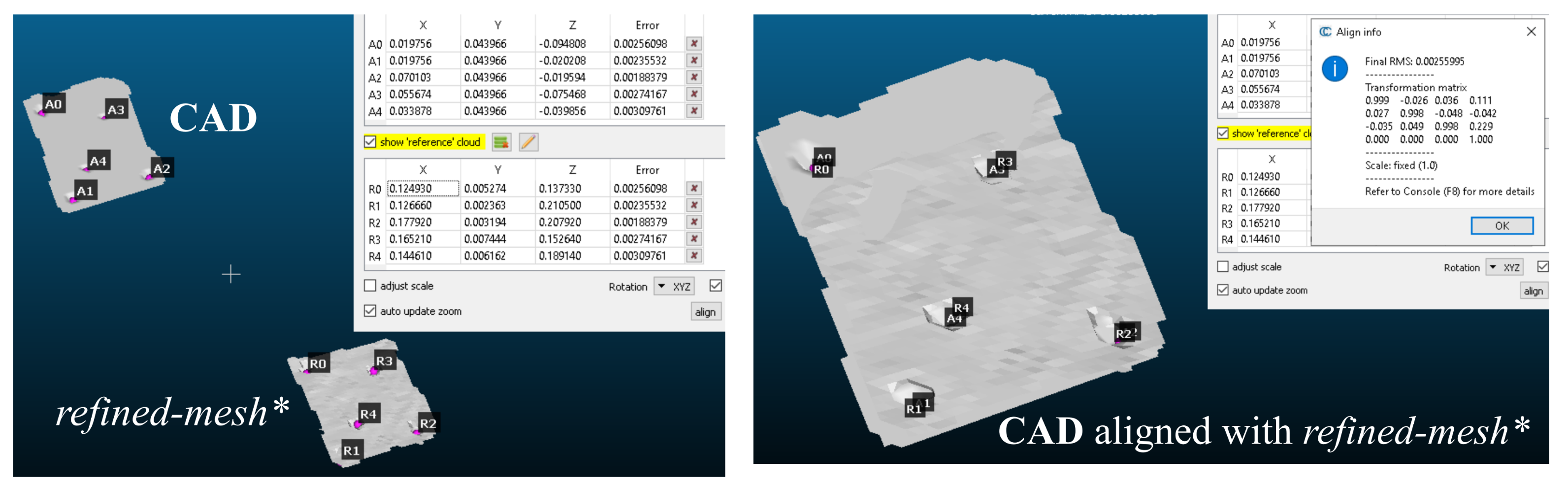 Sensors 21 02716 g019