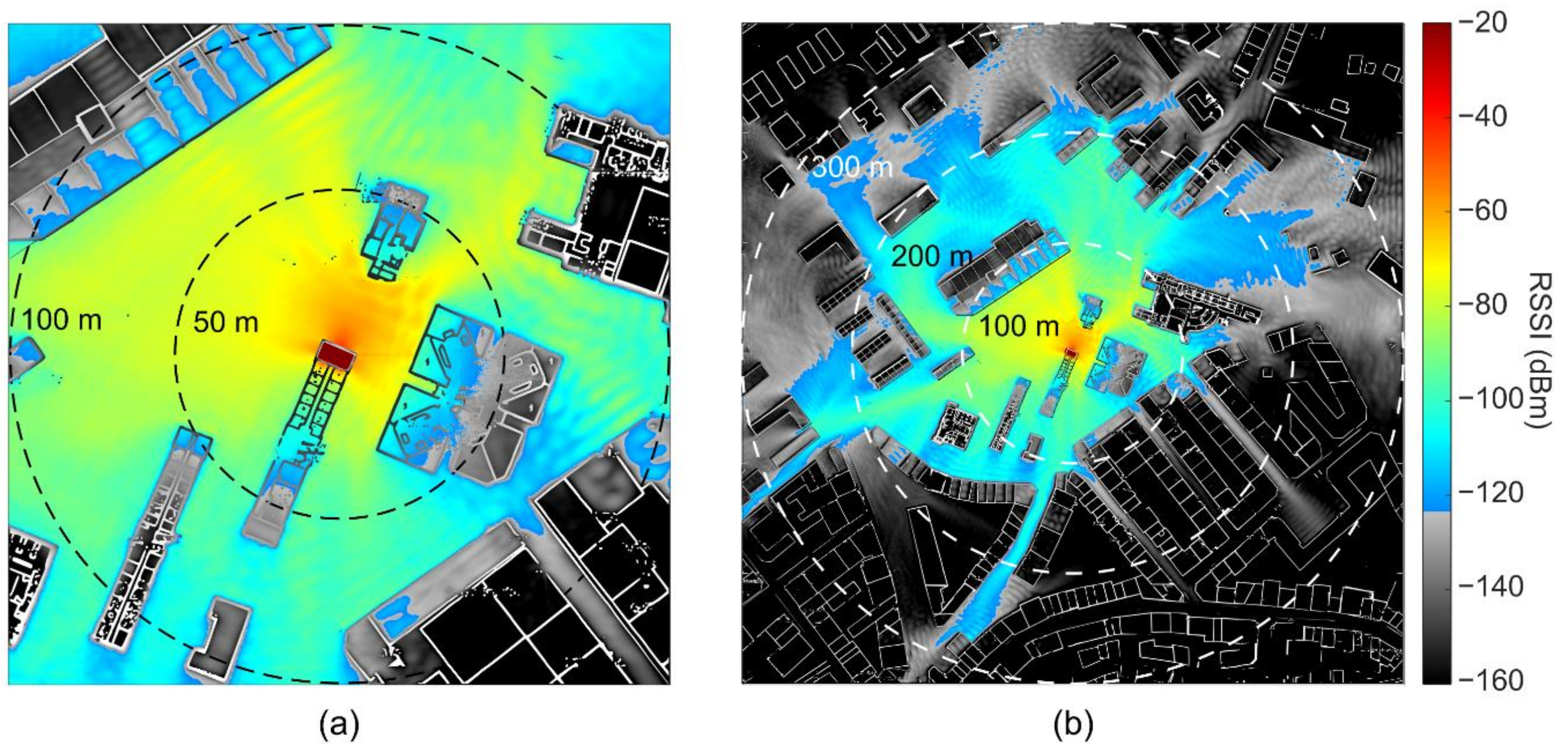 Sensors 21 02717 g004