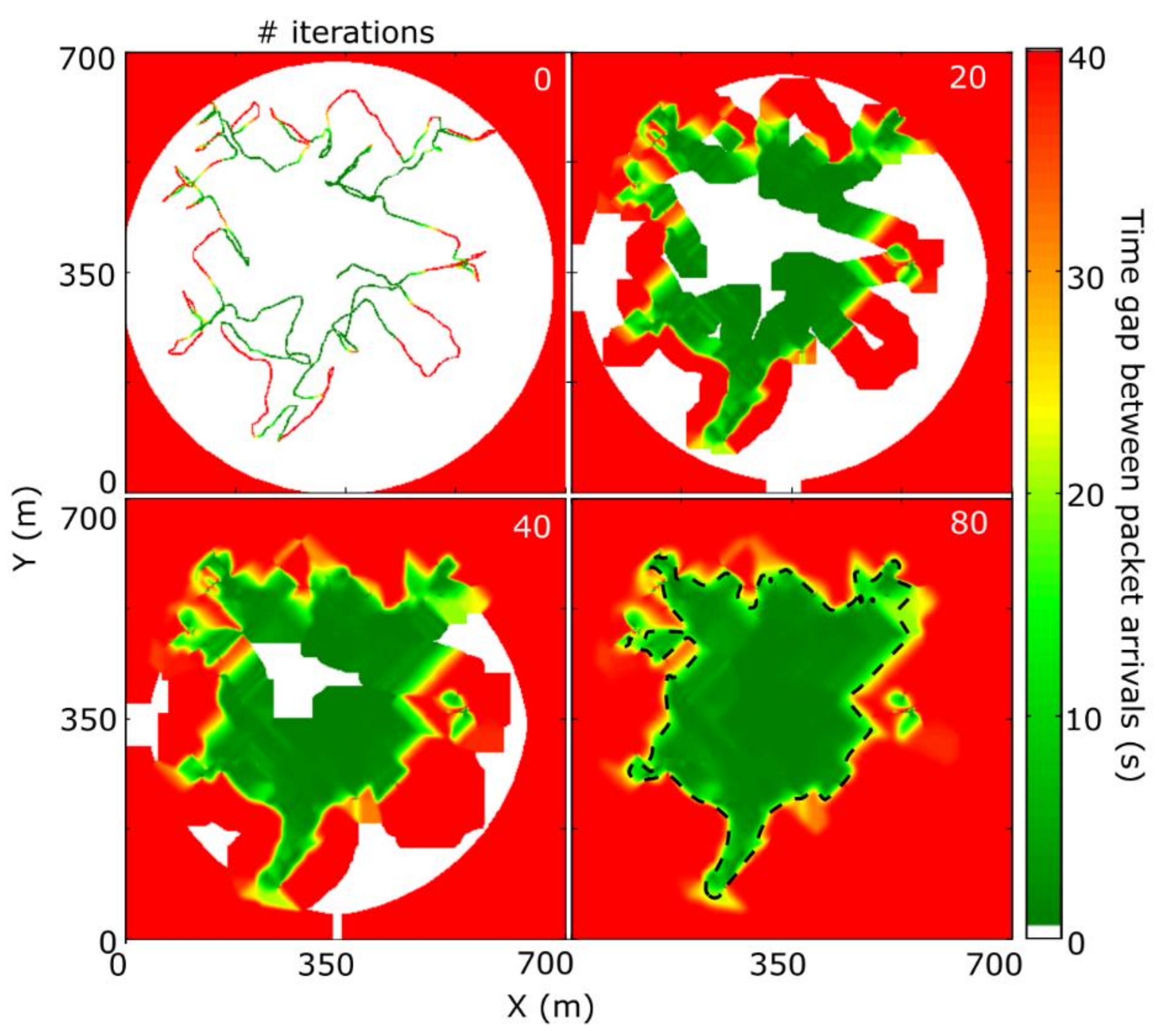 Sensors 21 02717 g008