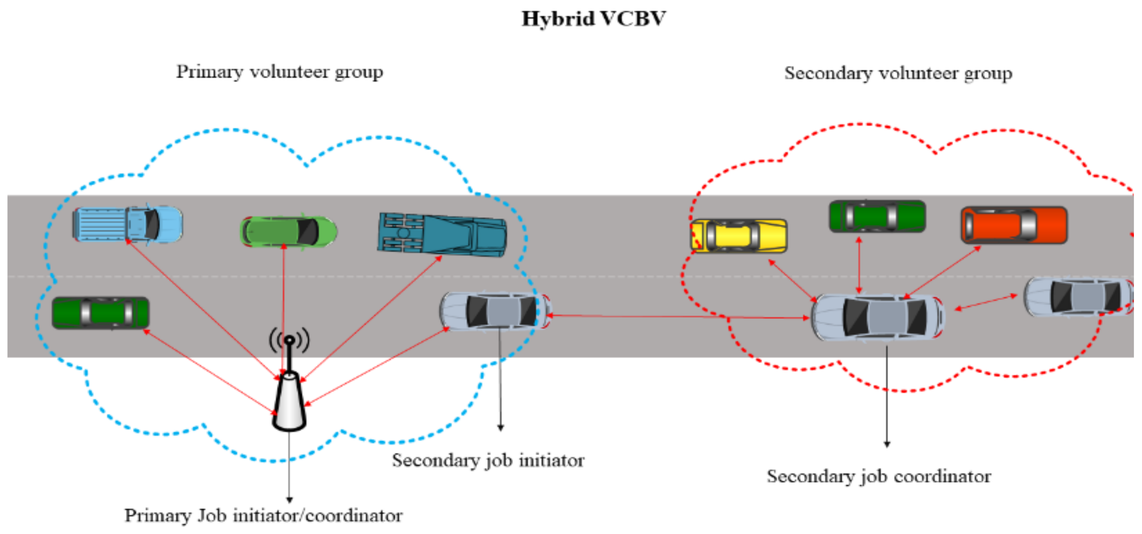 Sensors 21 02718 g001 Sensors 21 02718 g001