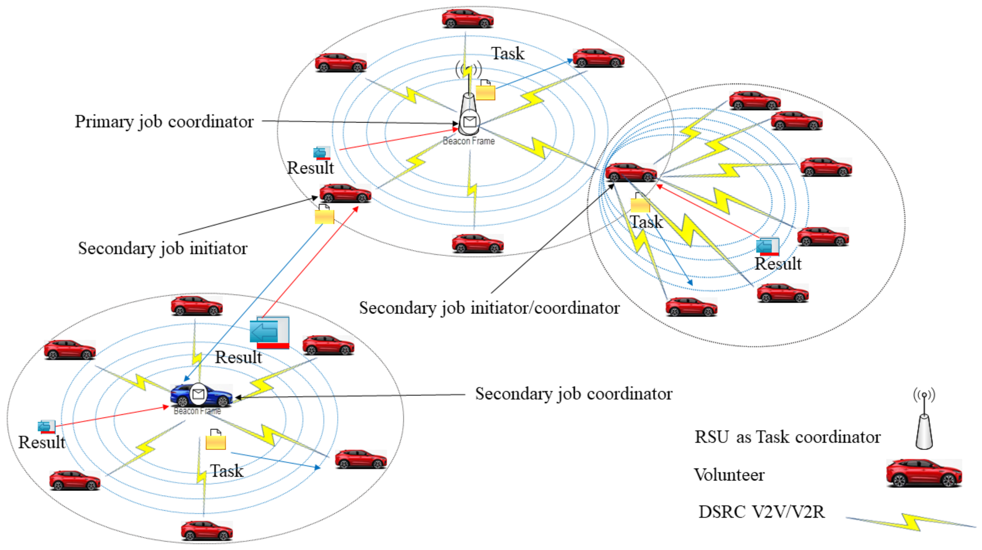 Sensors 21 02718 g002 Sensors 21 02718 g002