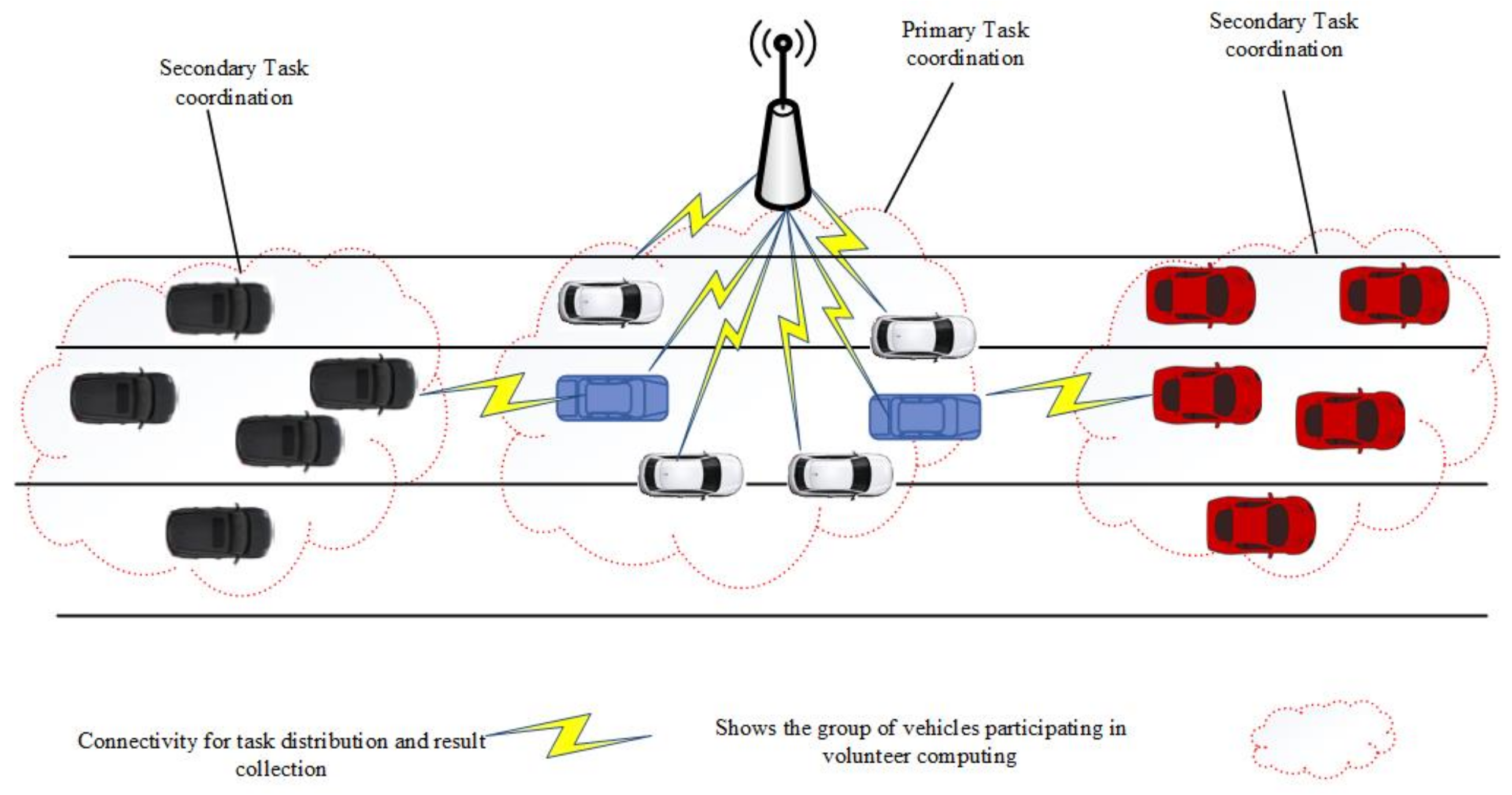 Sensors 21 02718 g004 Sensors 21 02718 g004