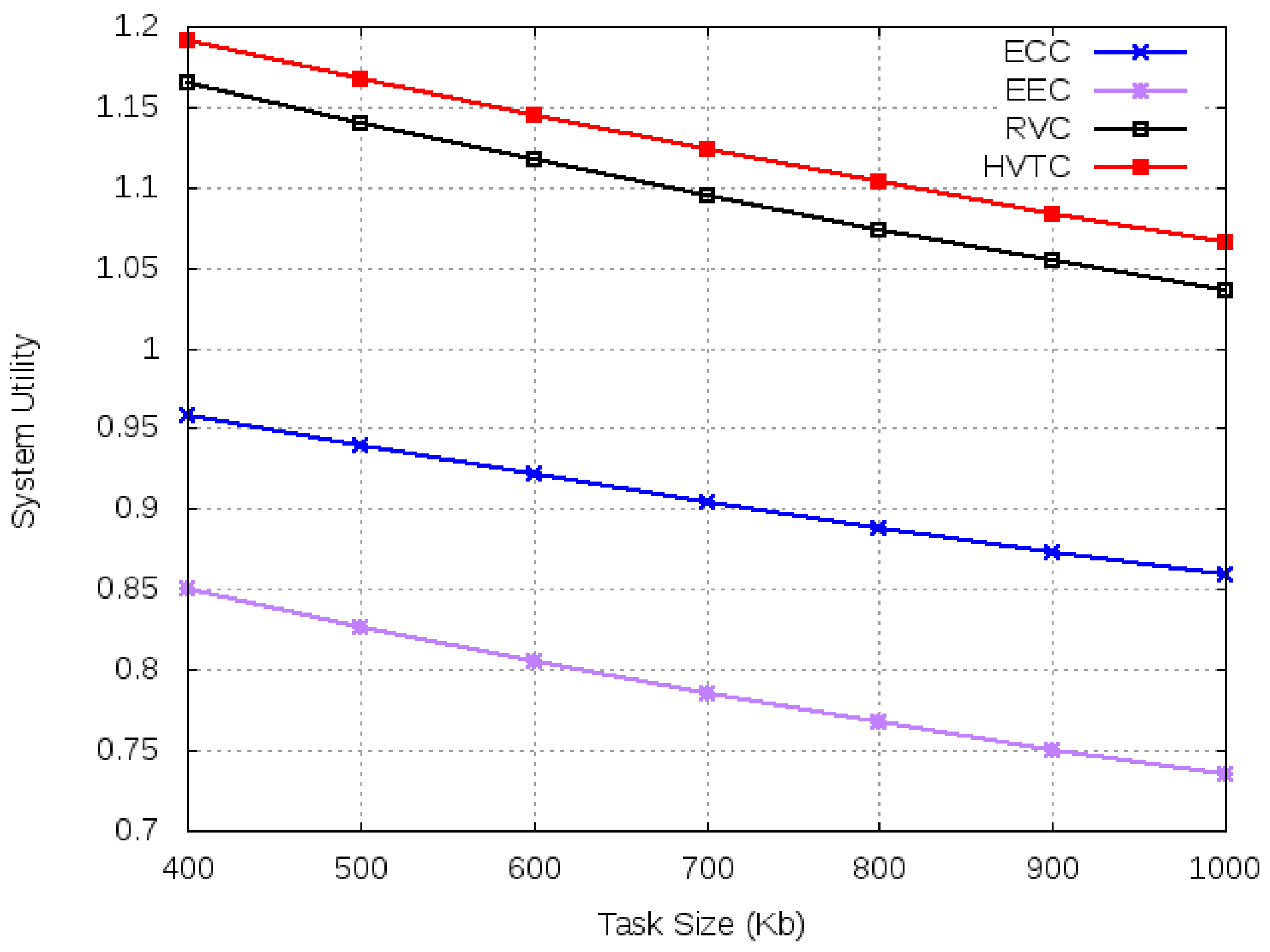 Sensors 21 02718 g011 Sensors 21 02718 g011