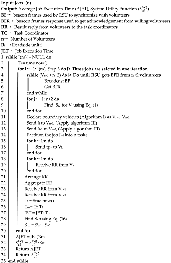 Sensors 21 02718 i002