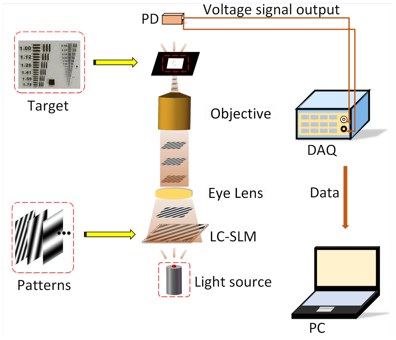Sensors 21 02721 g002