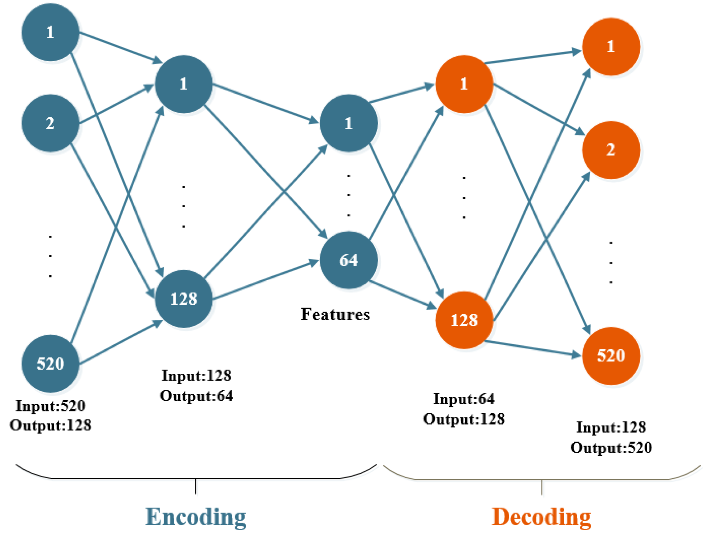 Sensors 21 02722 g001