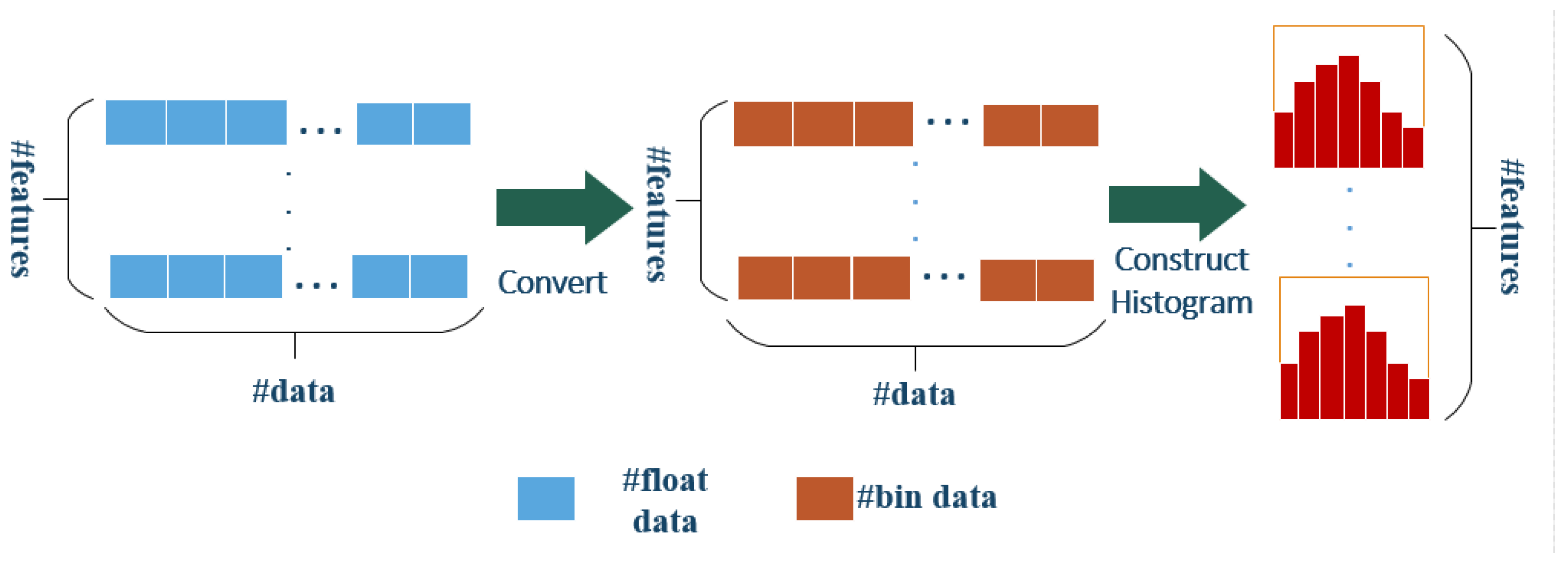 Sensors 21 02722 g003
