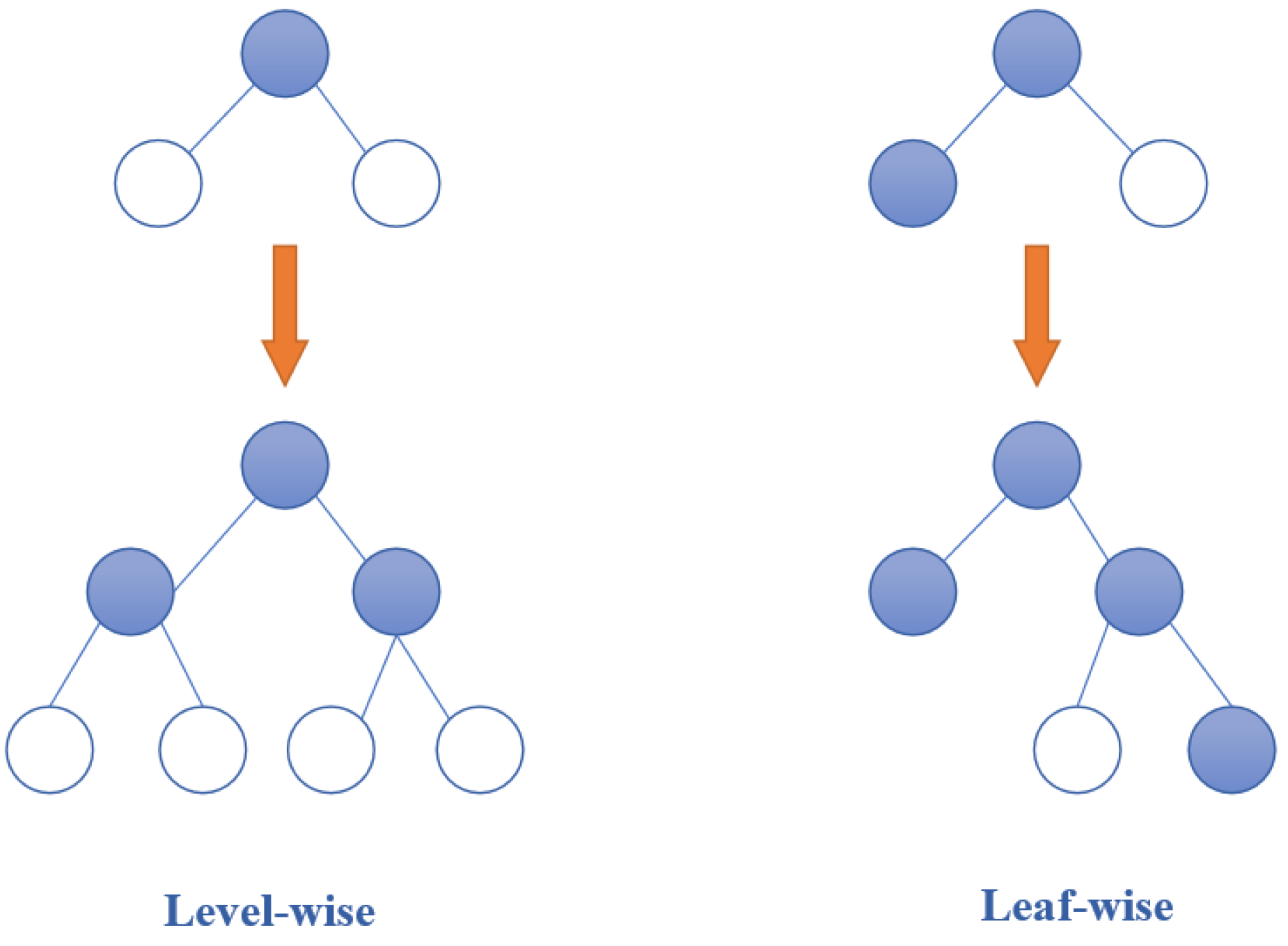 Sensors 21 02722 g004