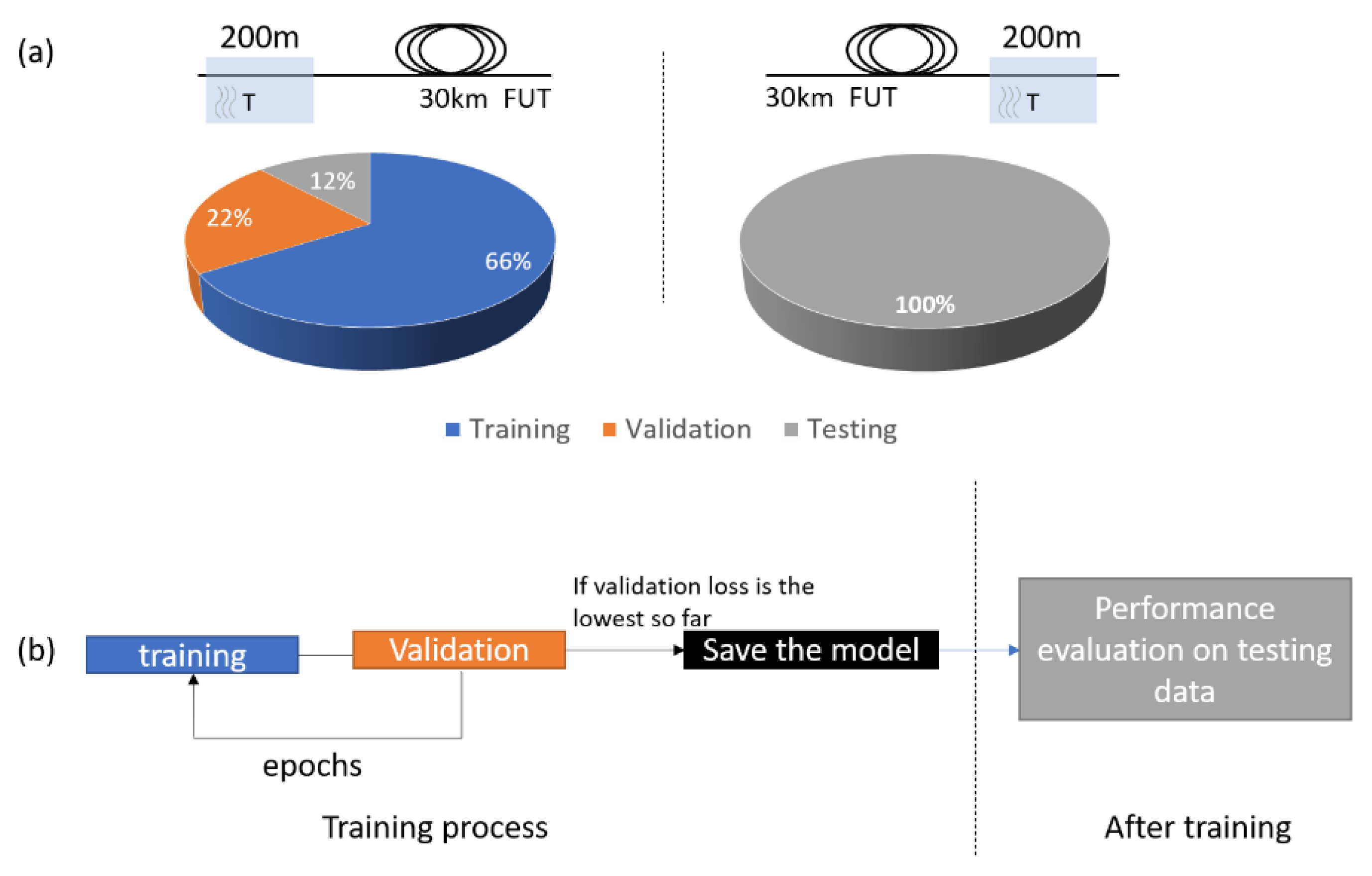 Sensors 21 02724 g004