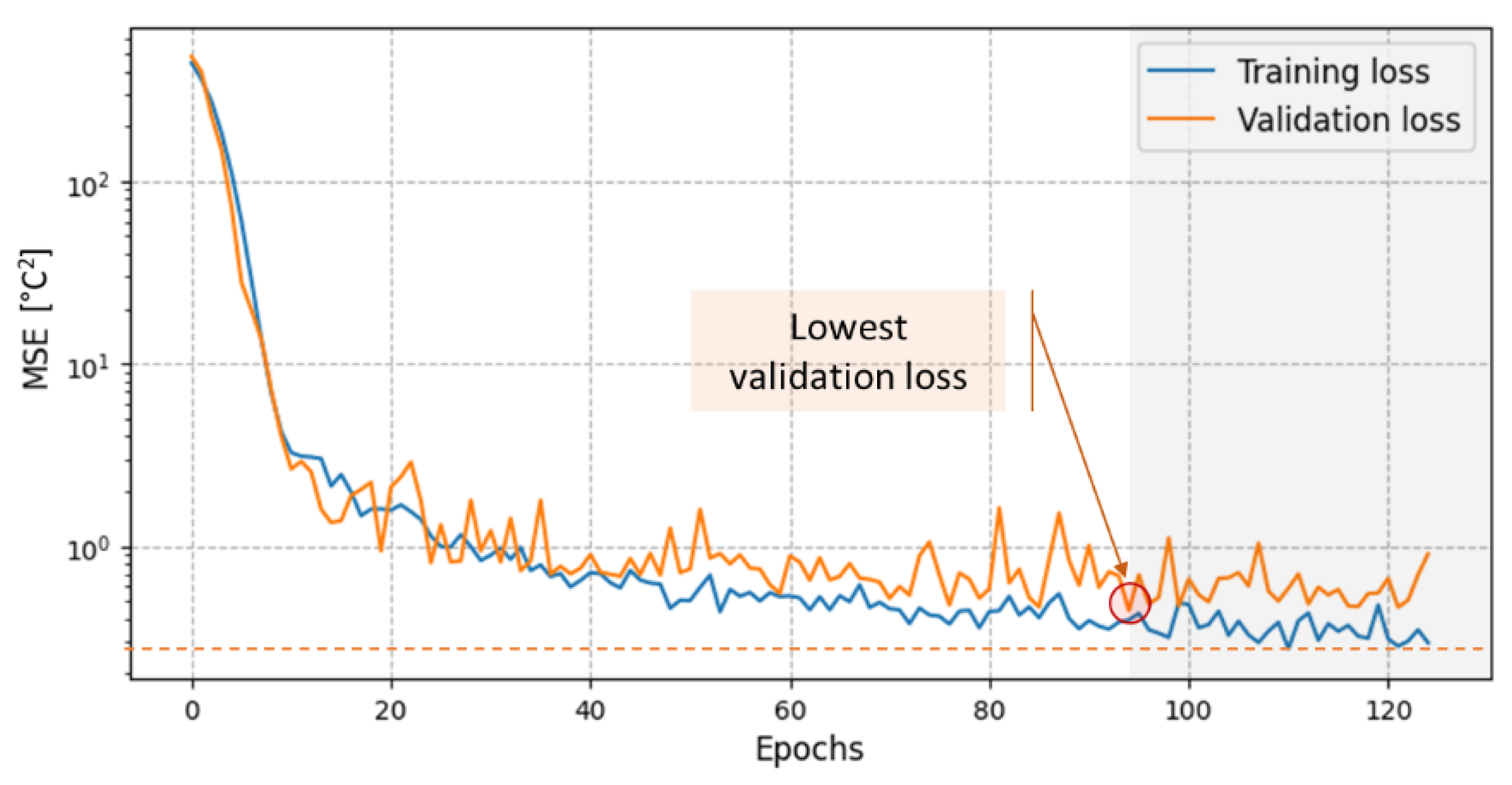 Sensors 21 02724 g005