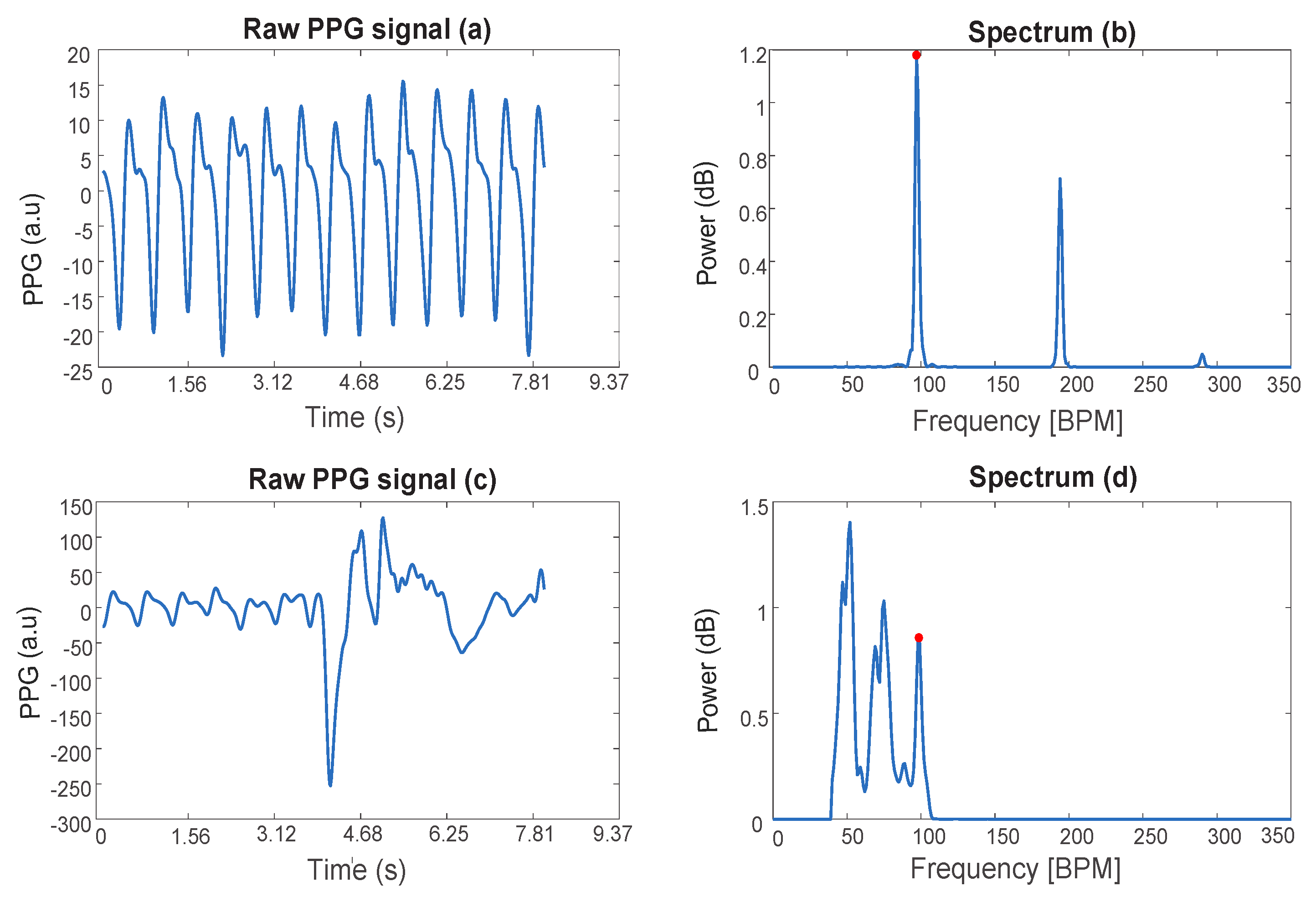 Sensors 21 02725 g001 Sensors 21 02725 g001