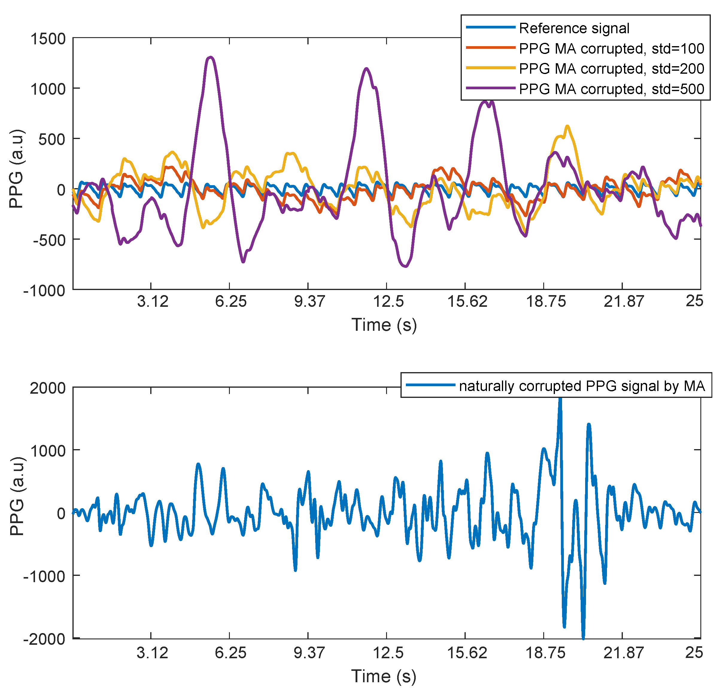 Sensors 21 02725 g008 Sensors 21 02725 g008