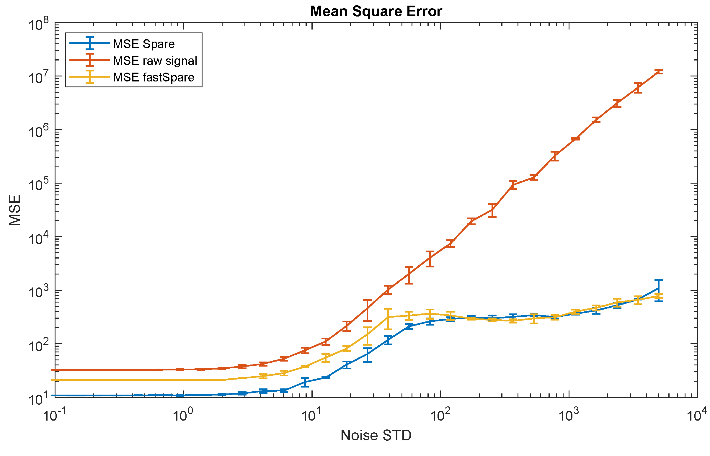 Sensors 21 02725 g010 Sensors 21 02725 g010