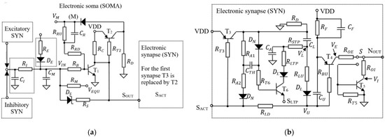 Sensors 21 02730 g0a1