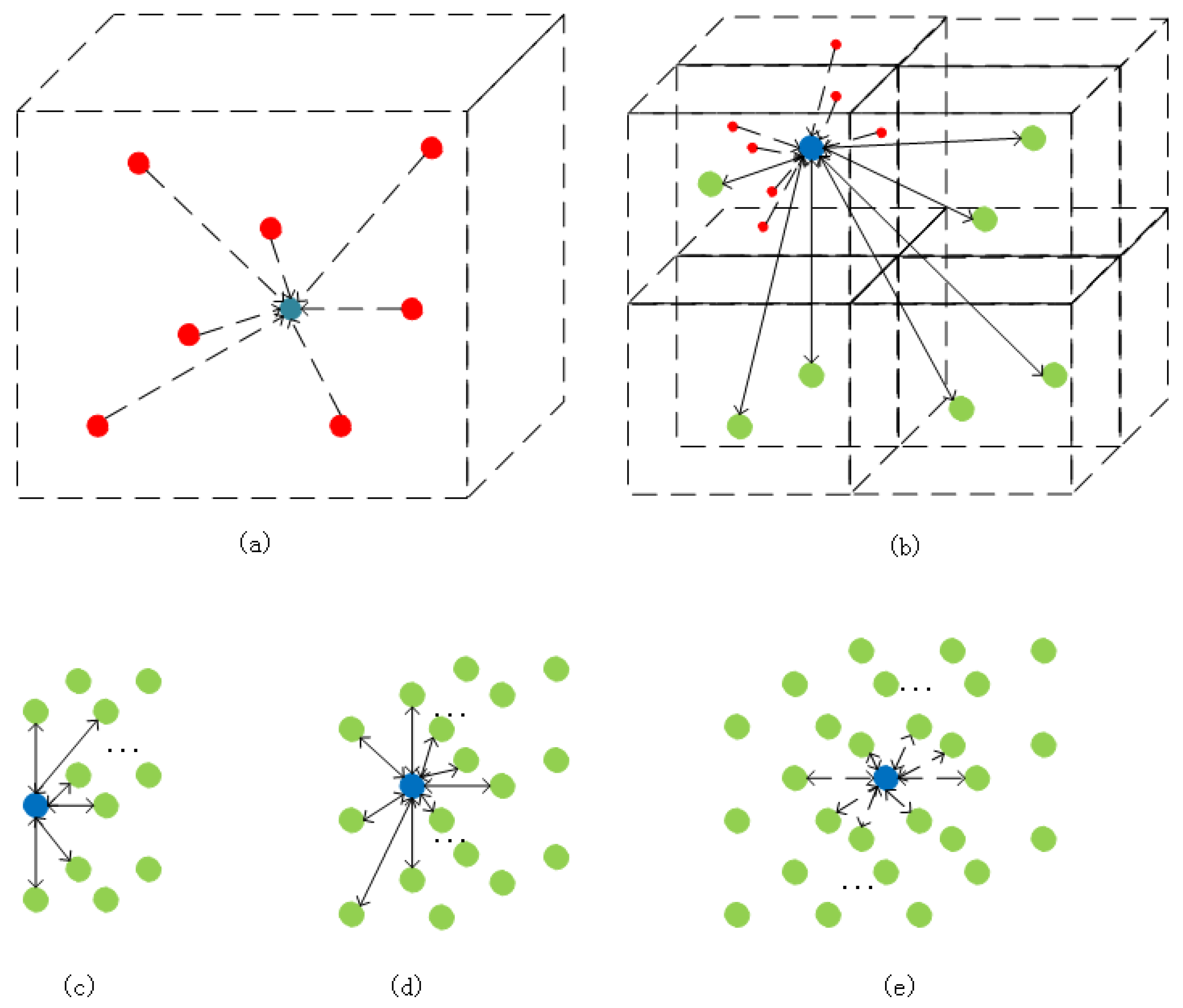 Sensors 21 02731 g004