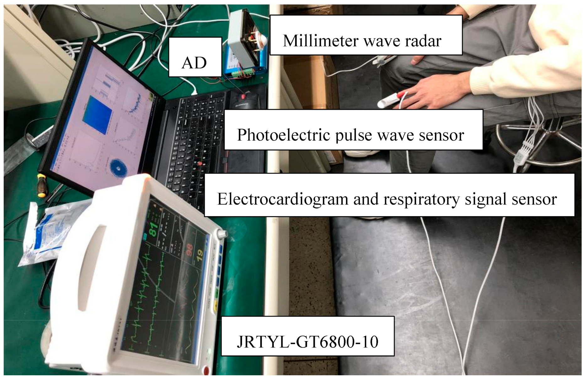 Sensors 21 02732 g005