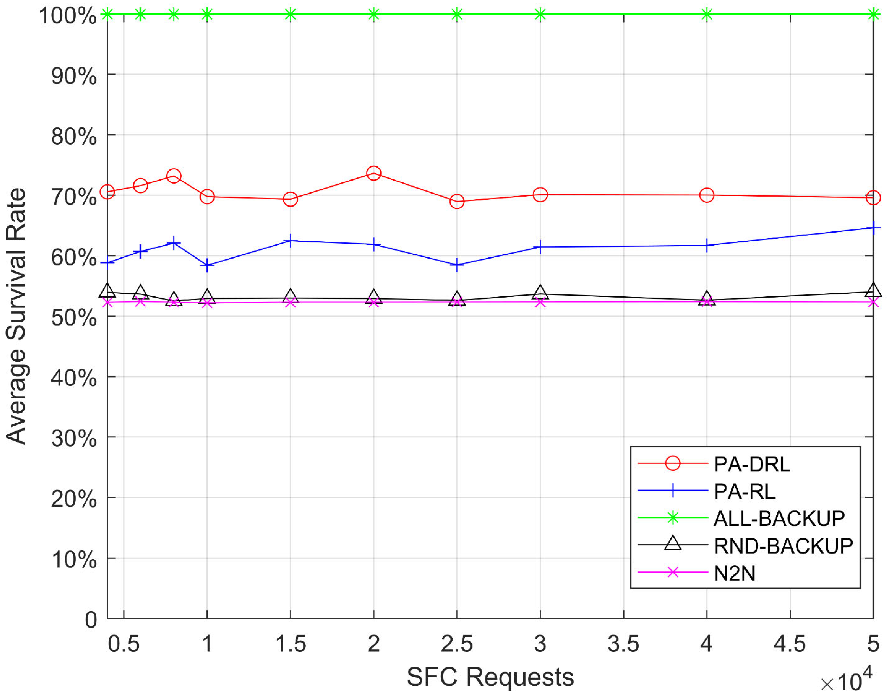 Sensors 21 02733 g004