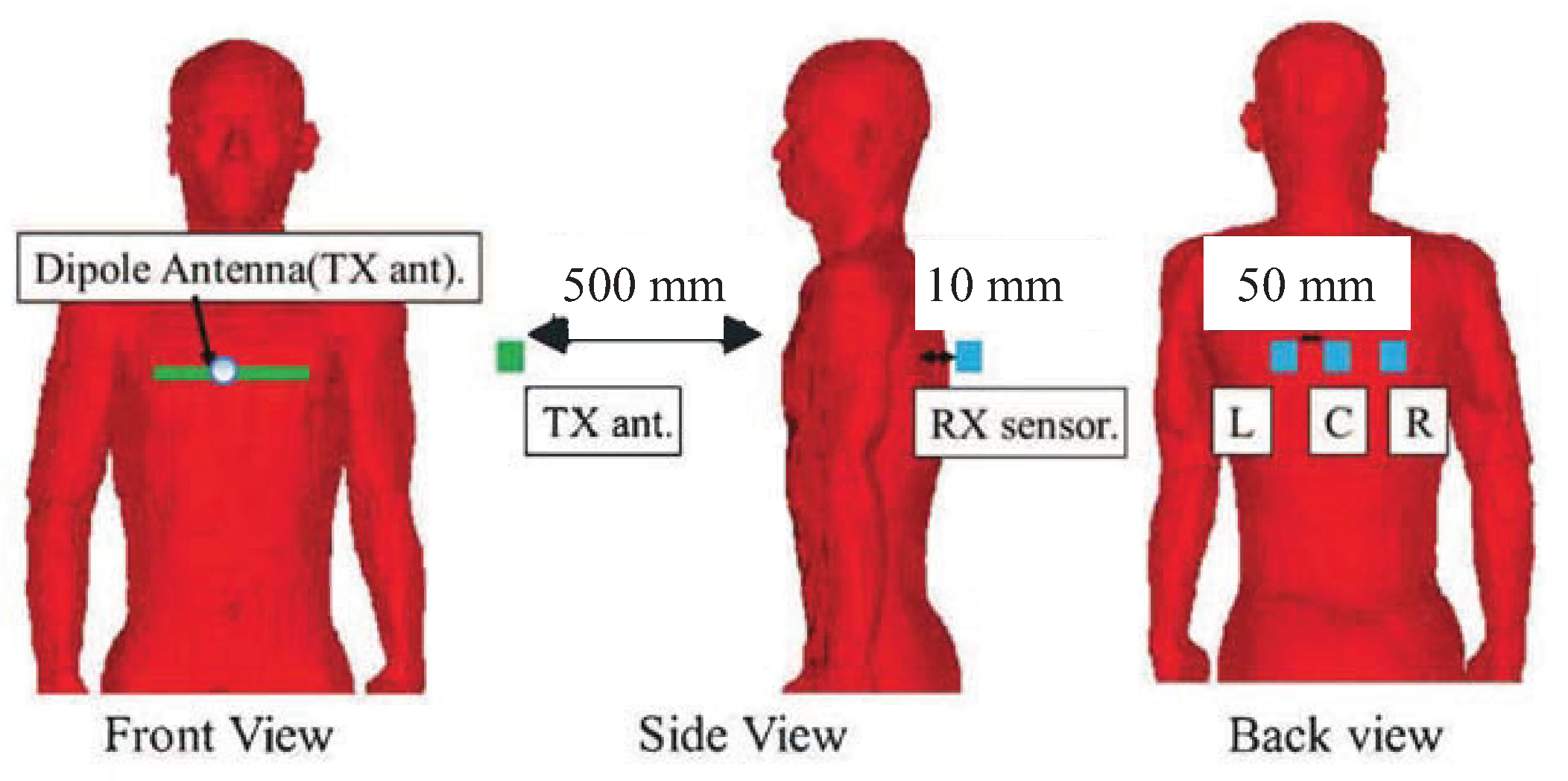 Sensors 21 02735 g002