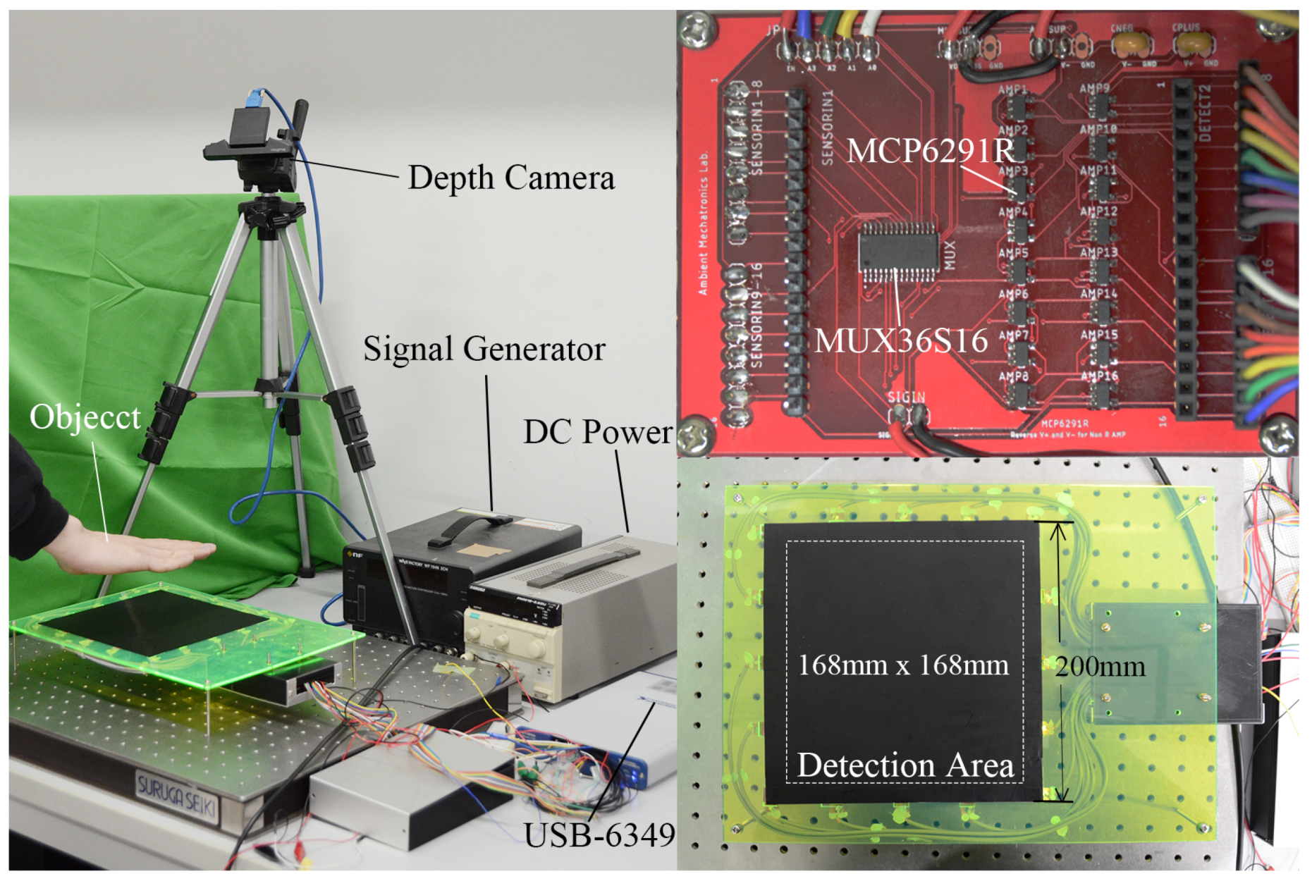 Sensors 21 02736 g004 Sensors 21 02736 g004