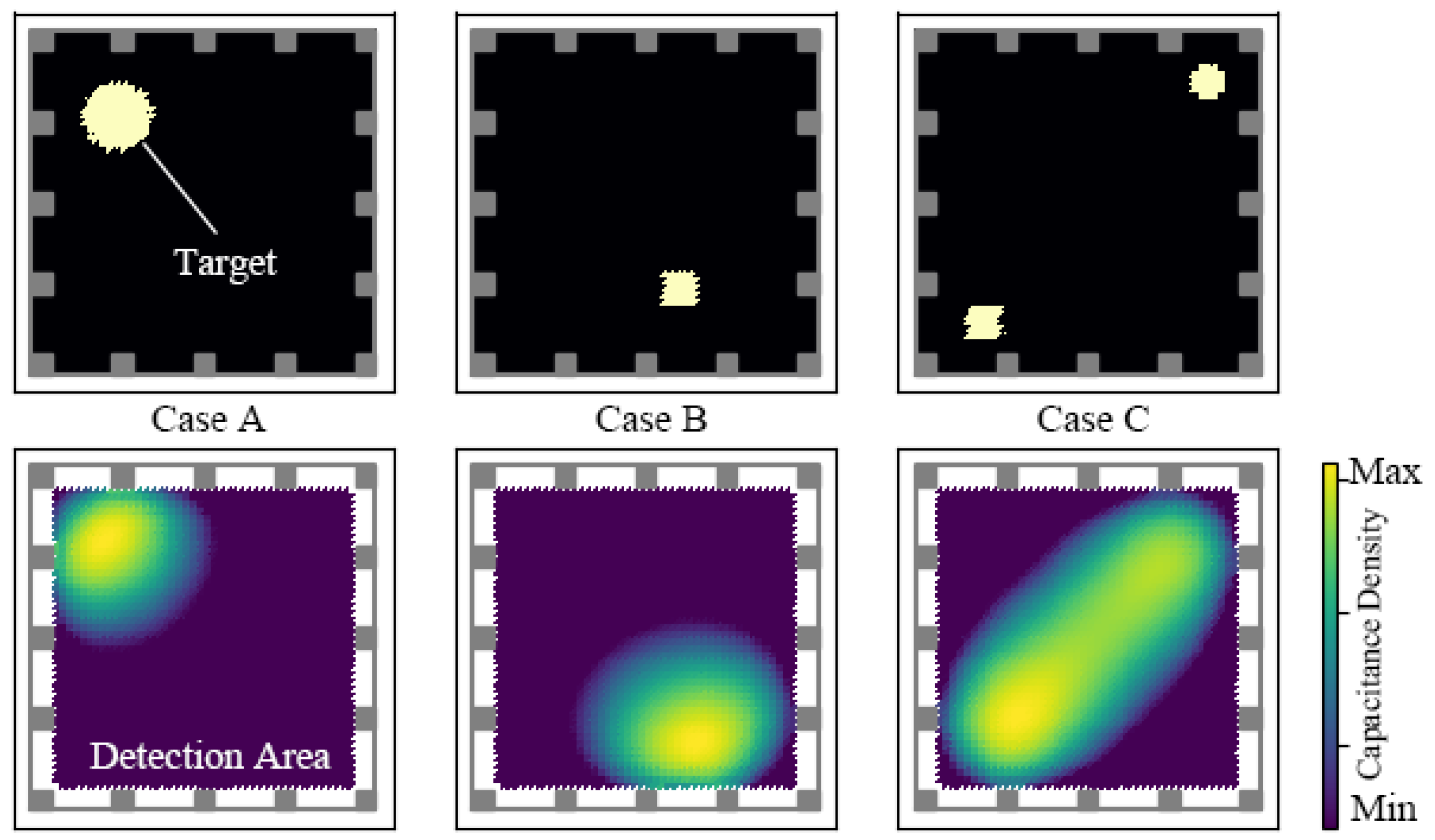 Sensors 21 02736 g005 Sensors 21 02736 g005