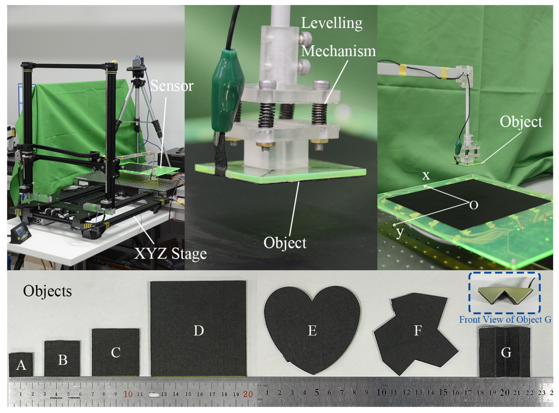 Sensors 21 02736 g007 Sensors 21 02736 g007