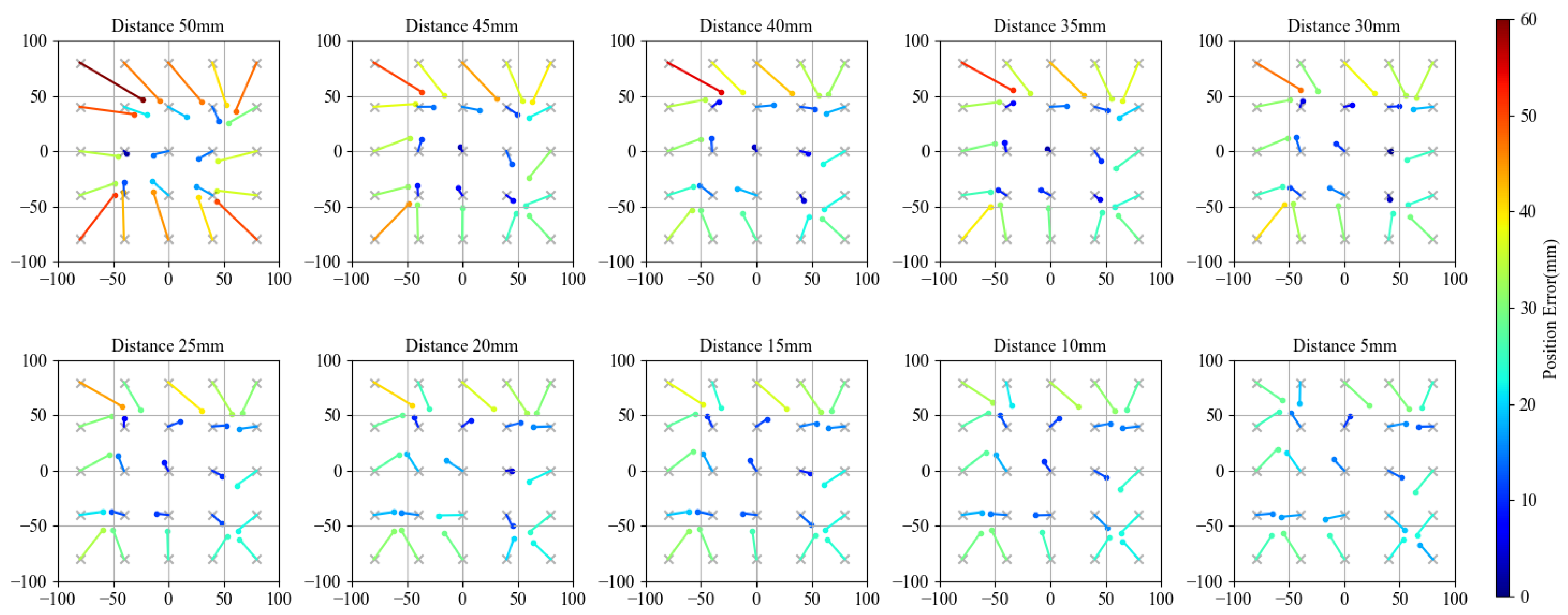 Sensors 21 02736 g009 Sensors 21 02736 g009