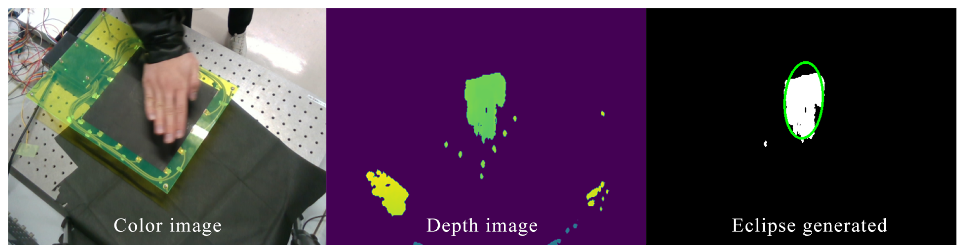 Sensors 21 02736 g011 Sensors 21 02736 g011