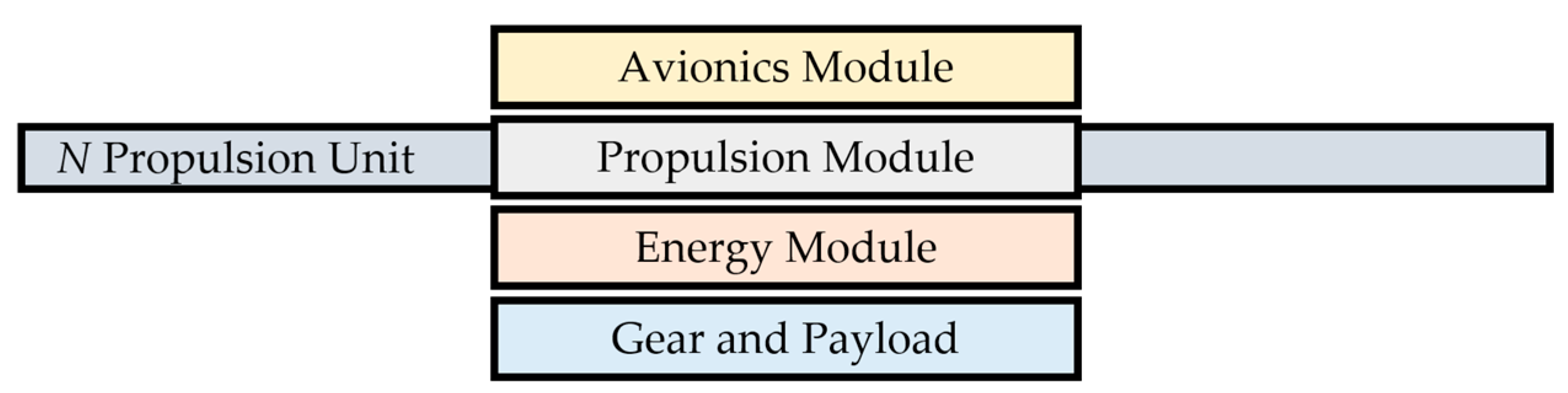 Sensors 21 02737 g002