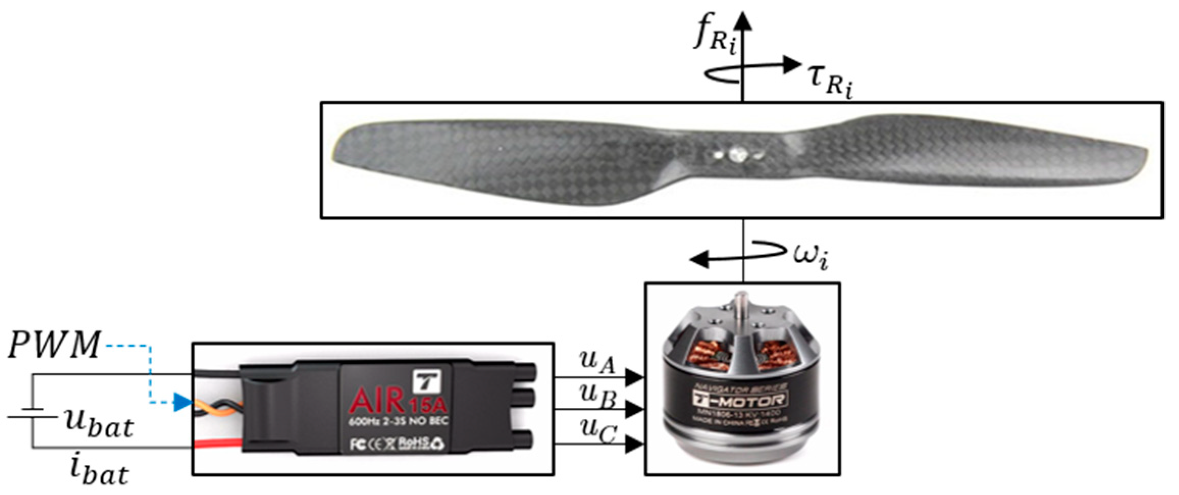 Sensors 21 02737 g004