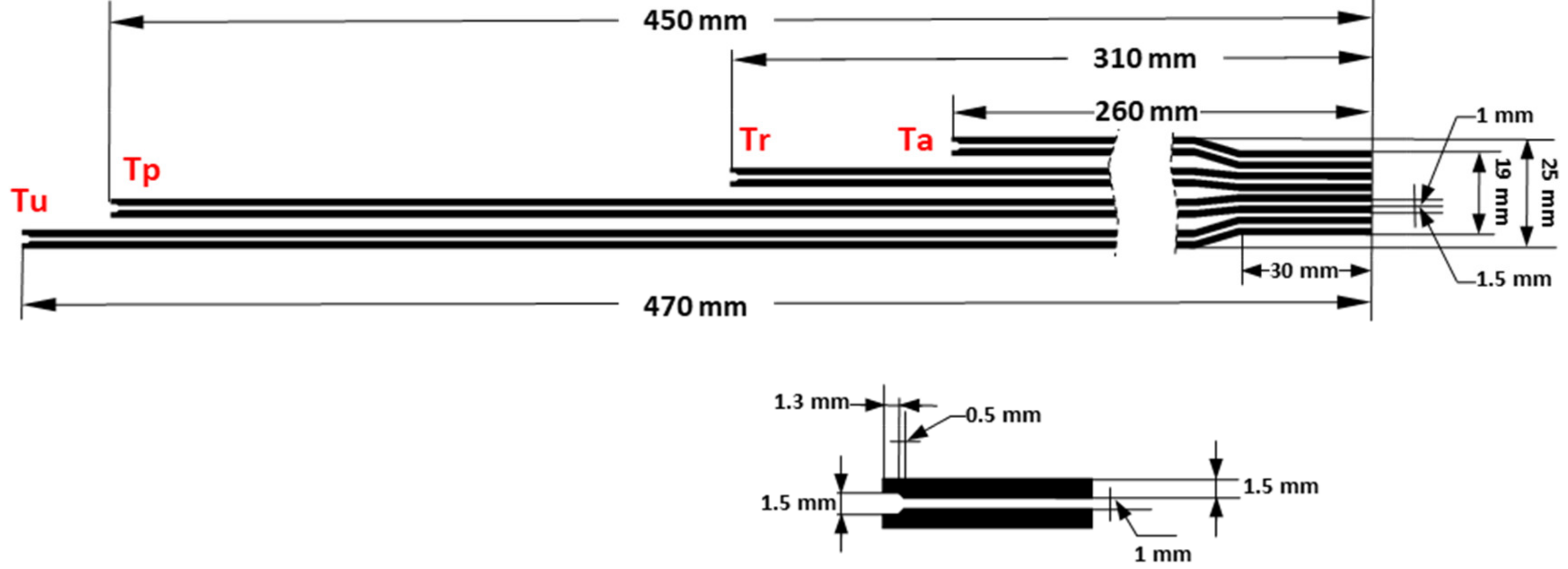 Sensors 21 02741 g002