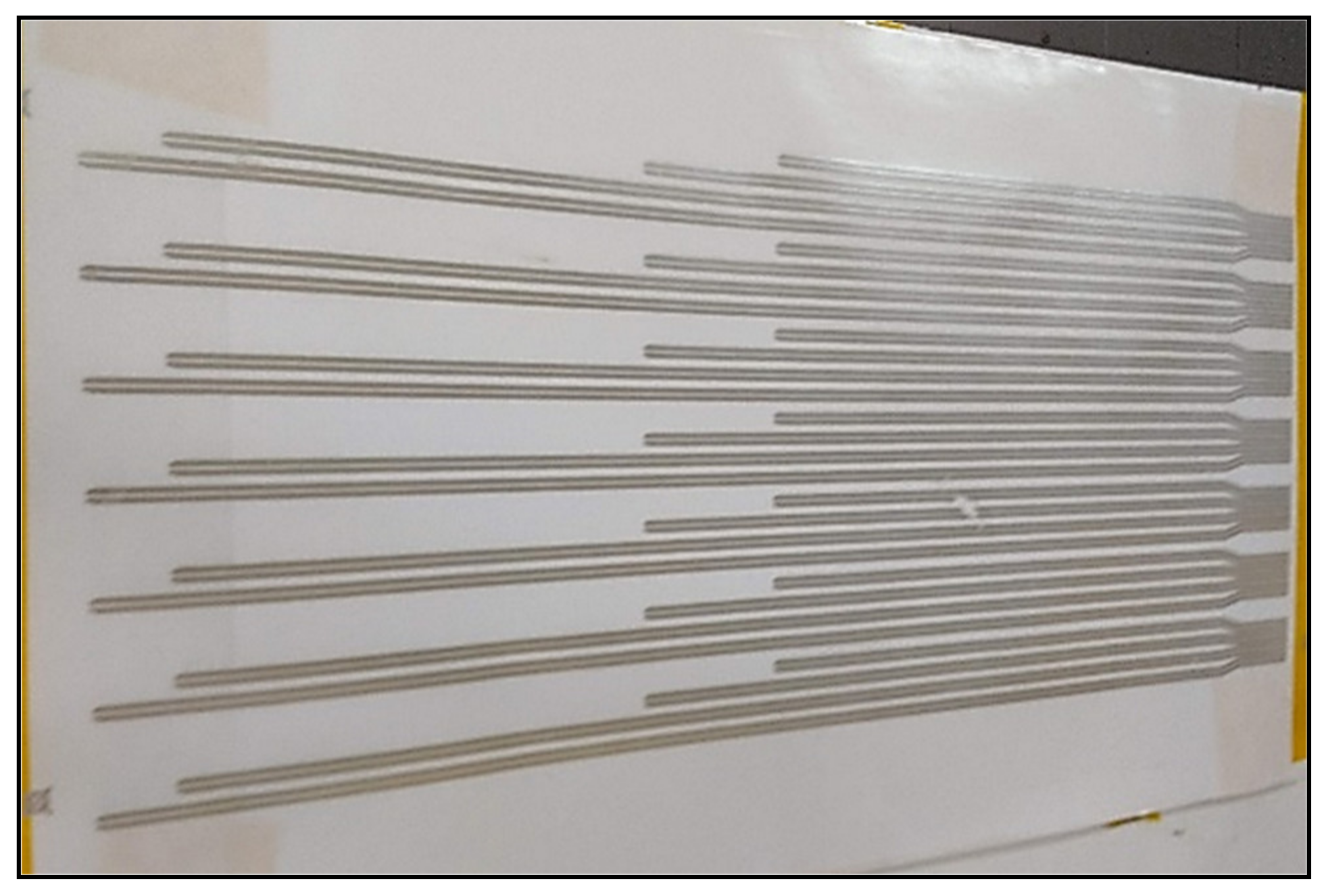 Sensors 21 02741 g004