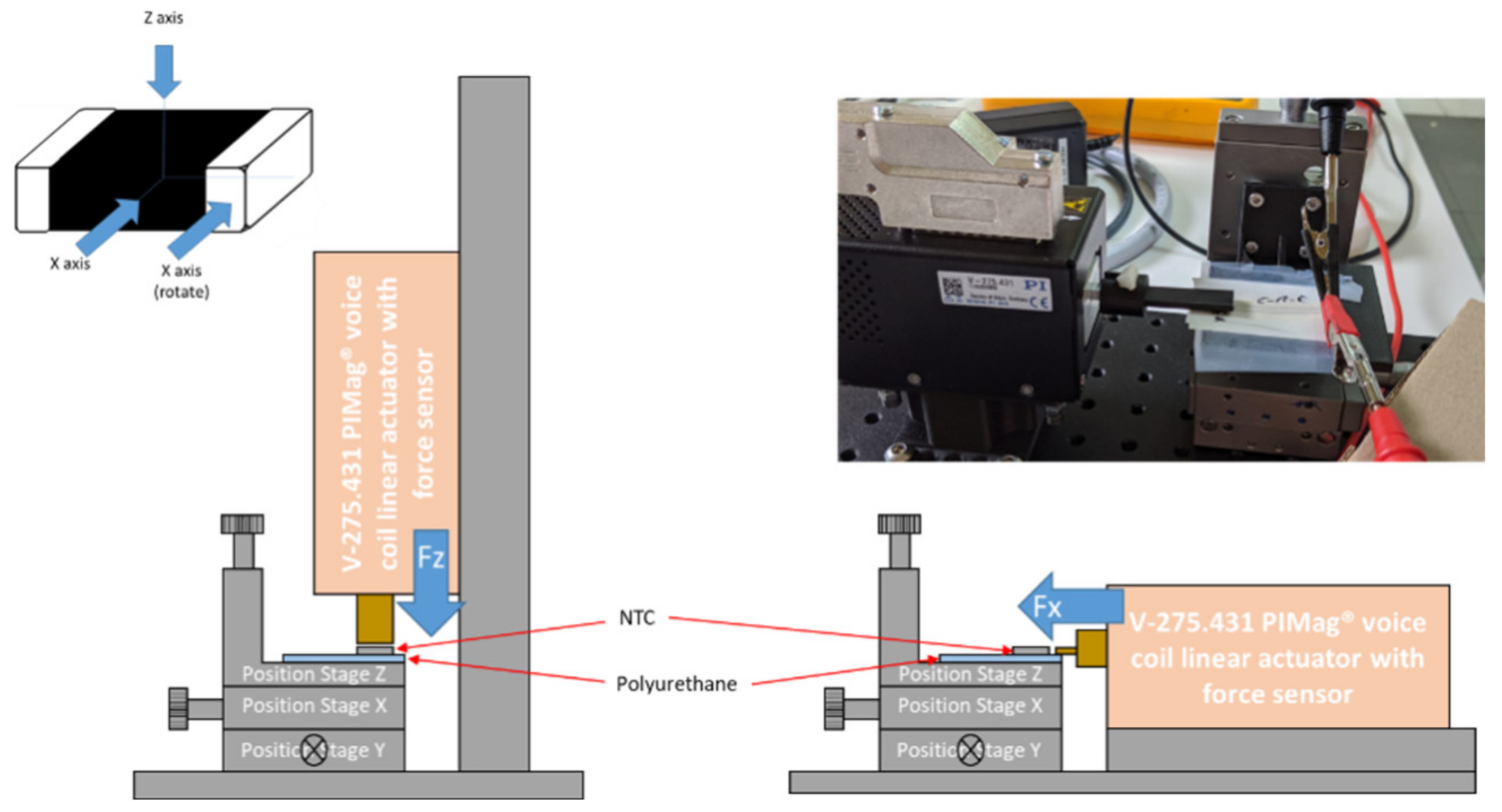 Sensors 21 02741 g007