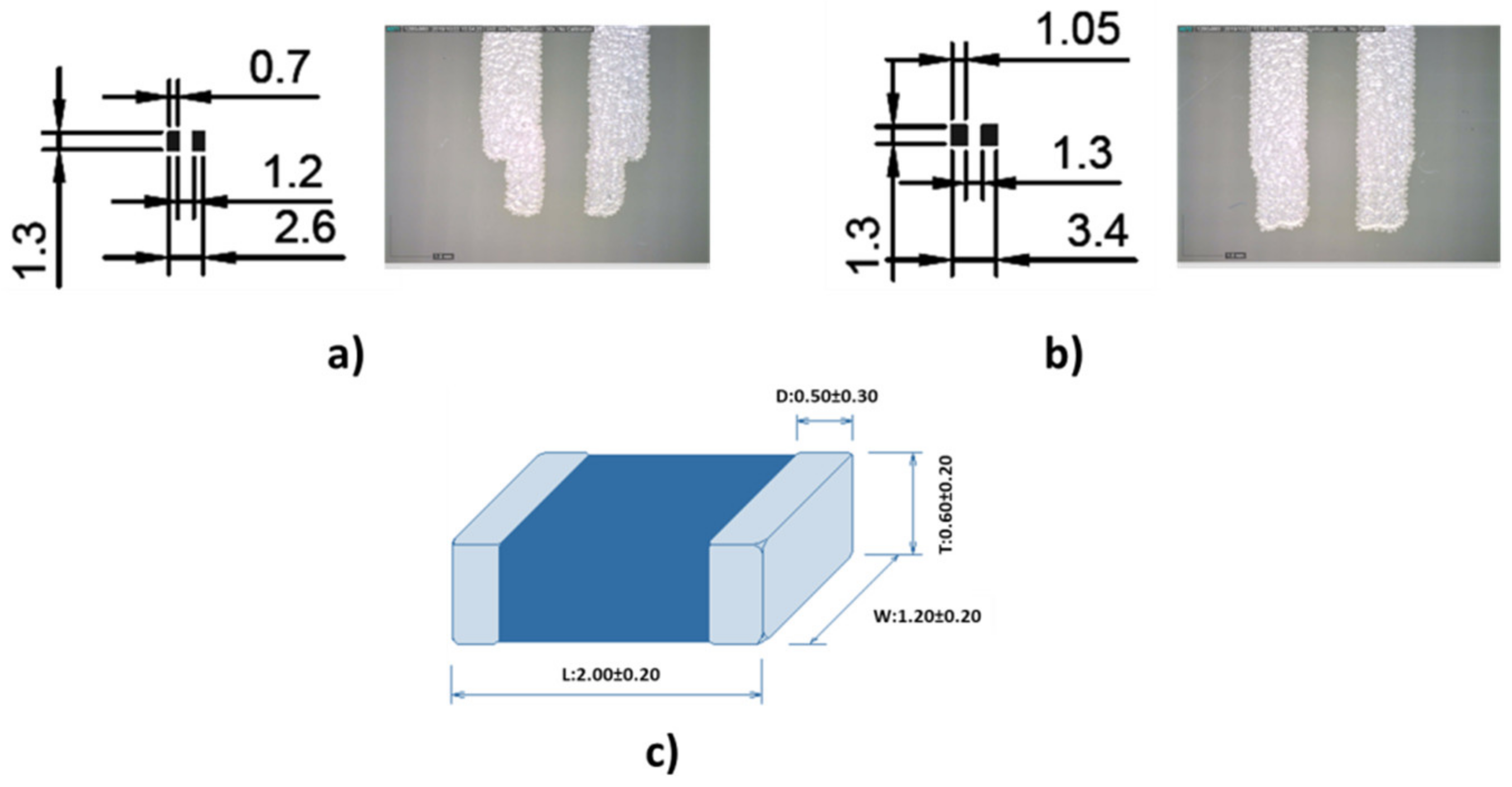 Sensors 21 02741 g012