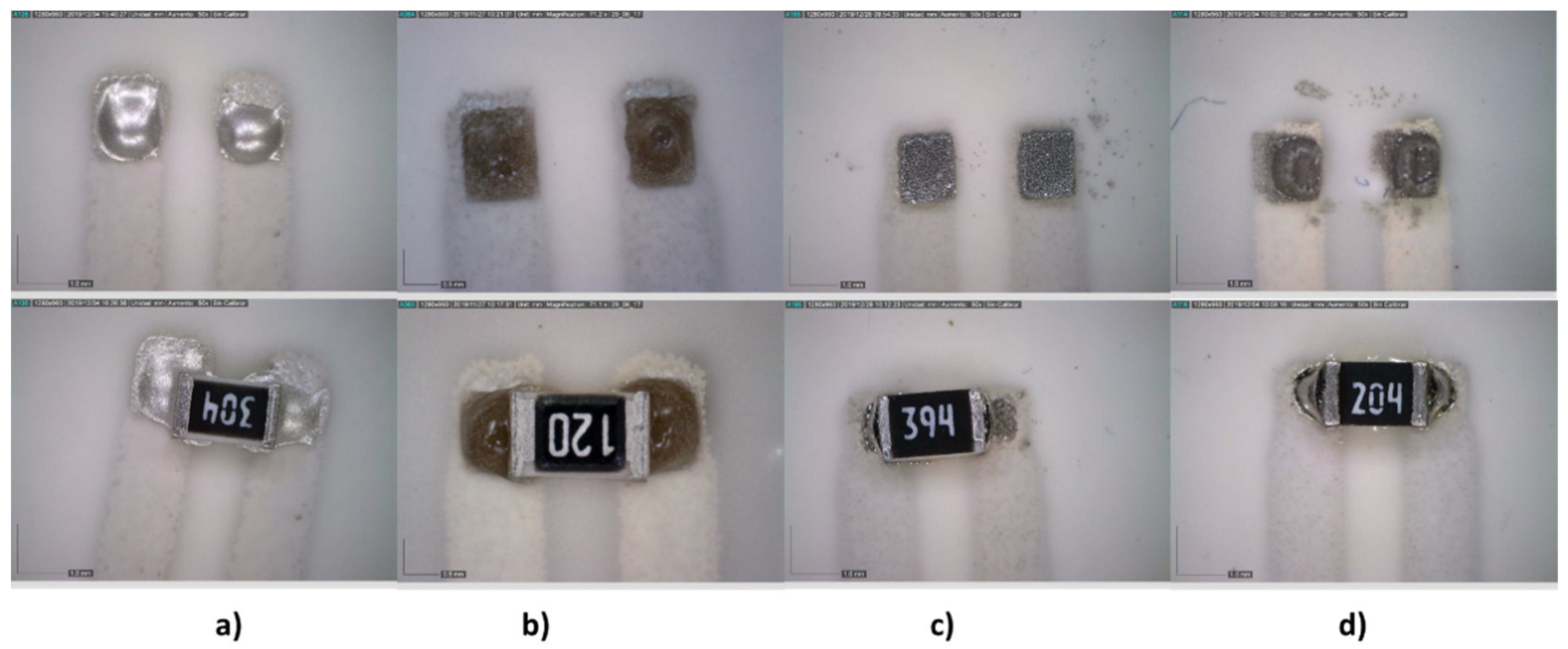 Sensors 21 02741 g014