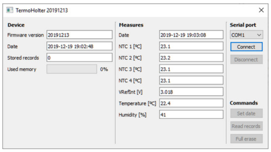 Sensors 21 02741 g0a4