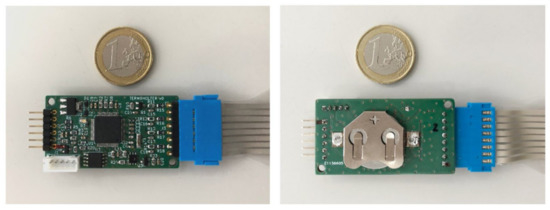 Sensors 21 02741 g0a5