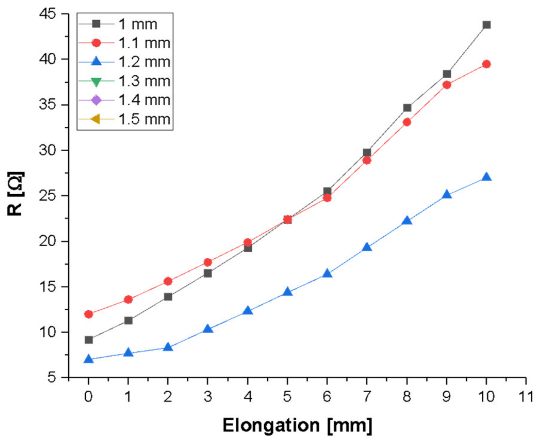 Sensors 21 02741 g0a9