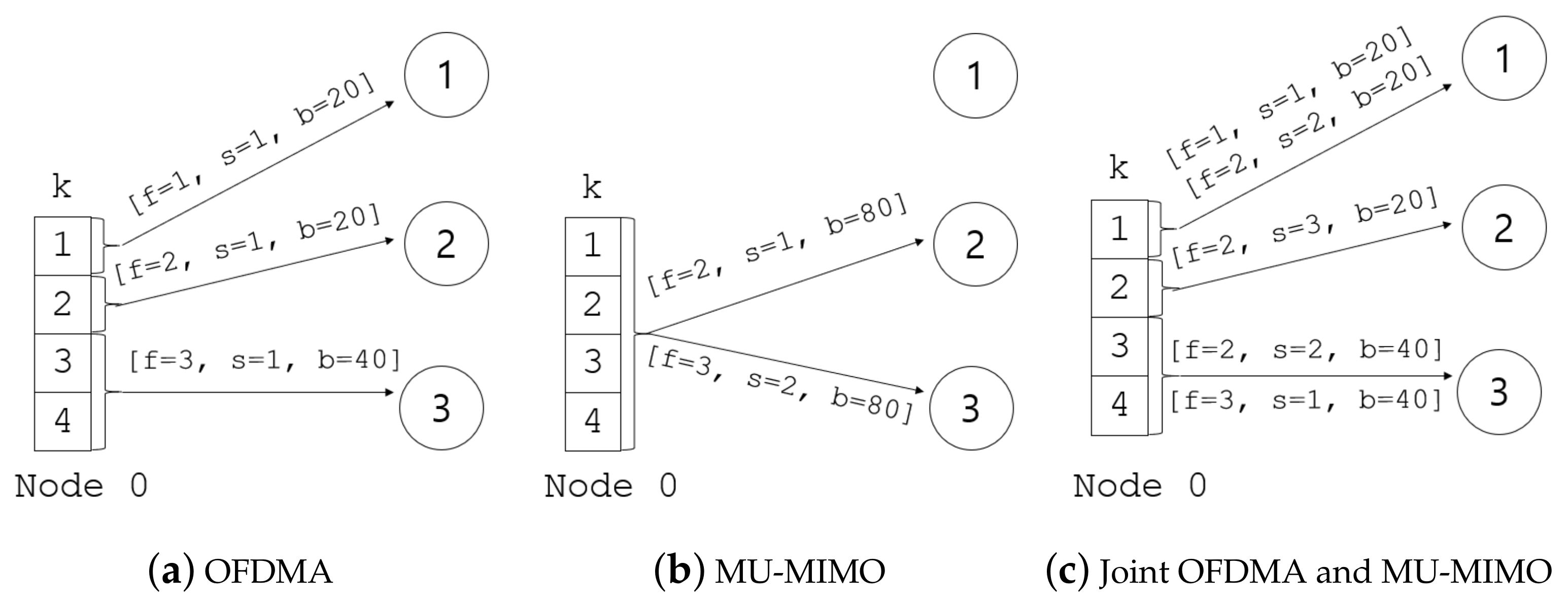 Sensors 21 02744 g001 Sensors 21 02744 g001