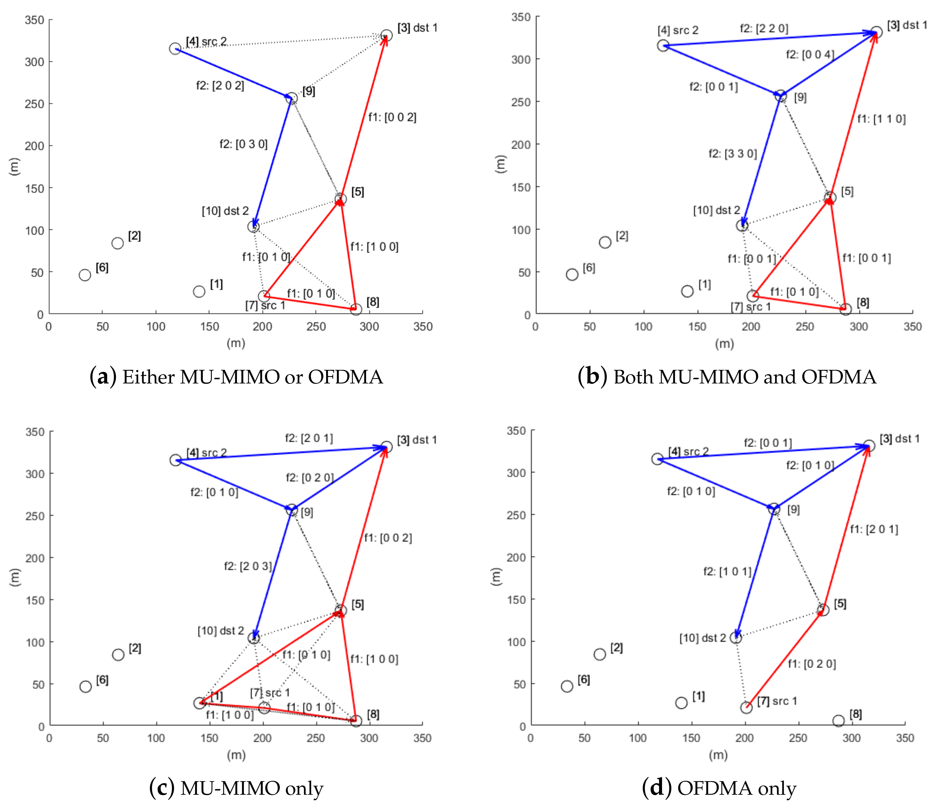 Sensors 21 02744 g003 Sensors 21 02744 g003