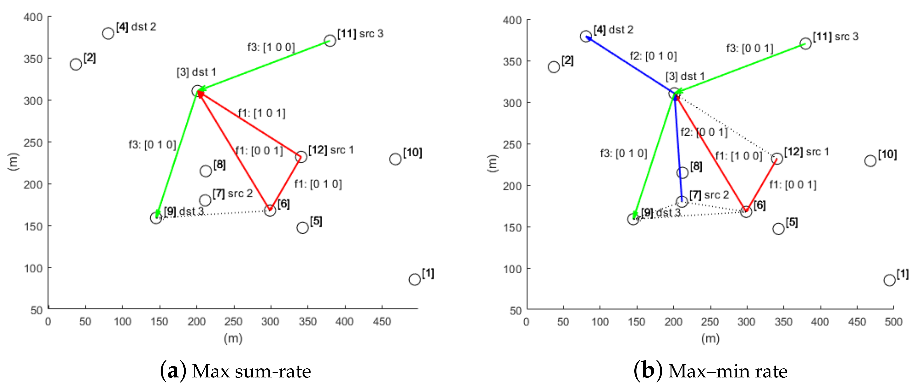 Sensors 21 02744 g004 Sensors 21 02744 g004